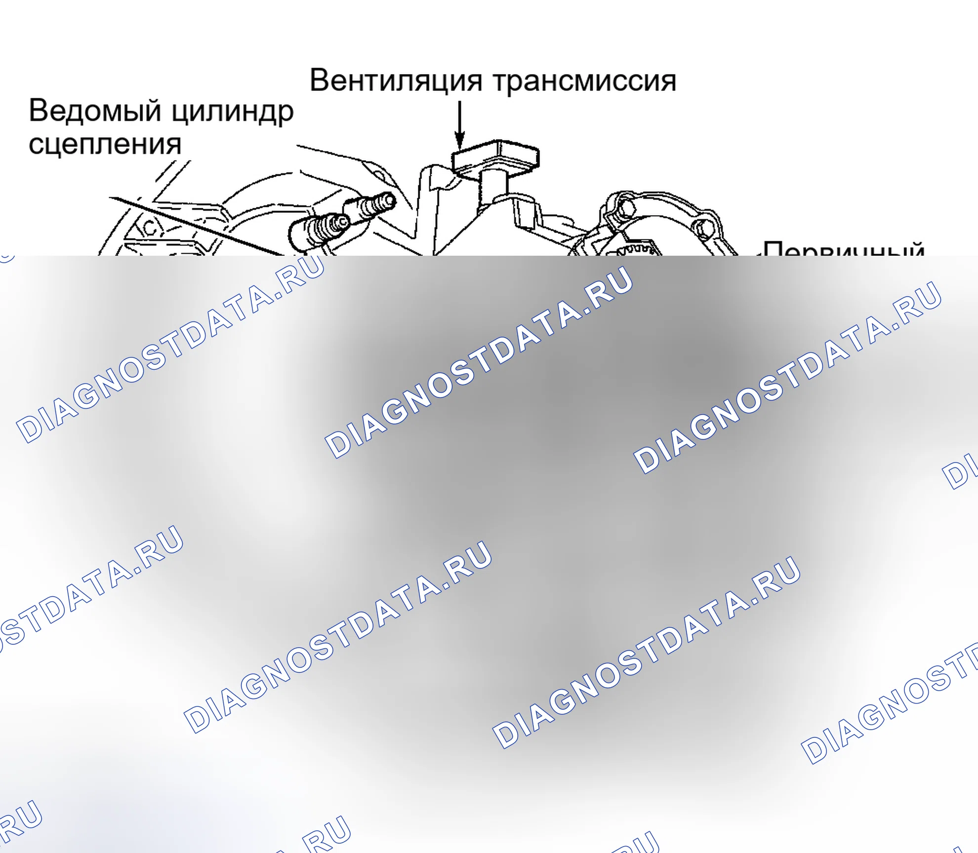 Рис. 29: ОПИСАНИЕ И РАБОТА. Ford Focus I рестайлинг