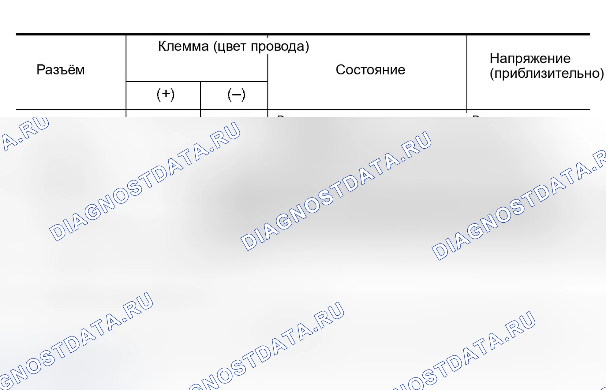 Рис. 319: Проверка контура передних обогреваемых сидений 3. Infiniti Q45 III