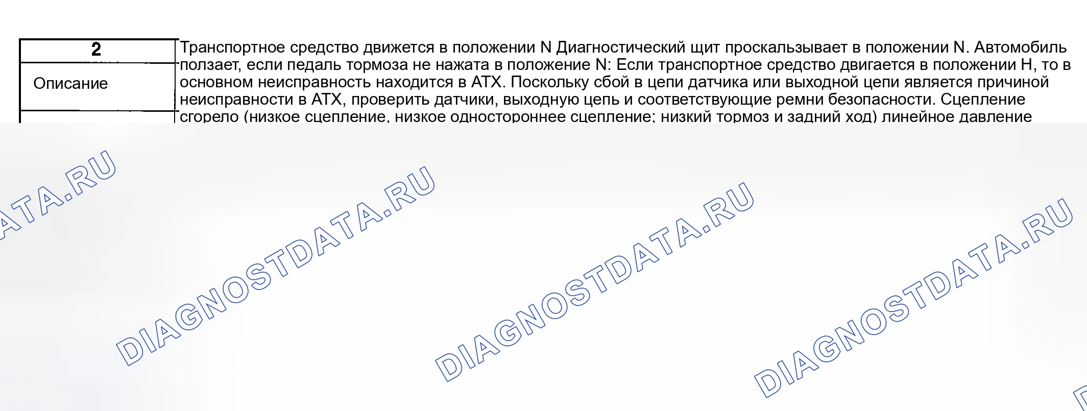 Рис. 111: № 2: ДВИЖЕНИЕ ТРАНСПОРТНОГО СРЕДСТВА В ПОЛОЖЕНИИ N. Mazda MPV II рестайлинг