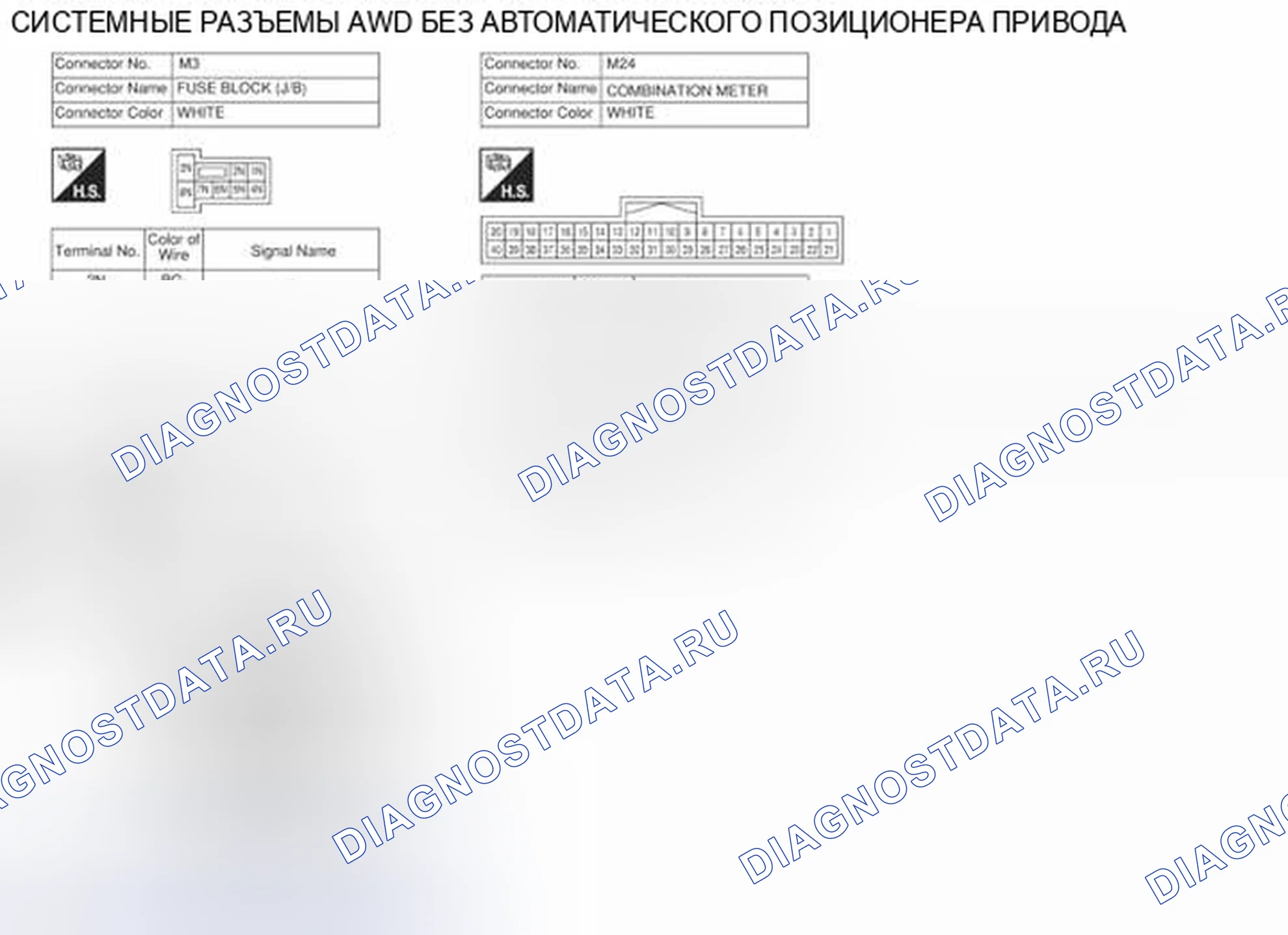 Рис. 95: Вид с торца соединителя. Nissan Pathfinder IV рестайлинг