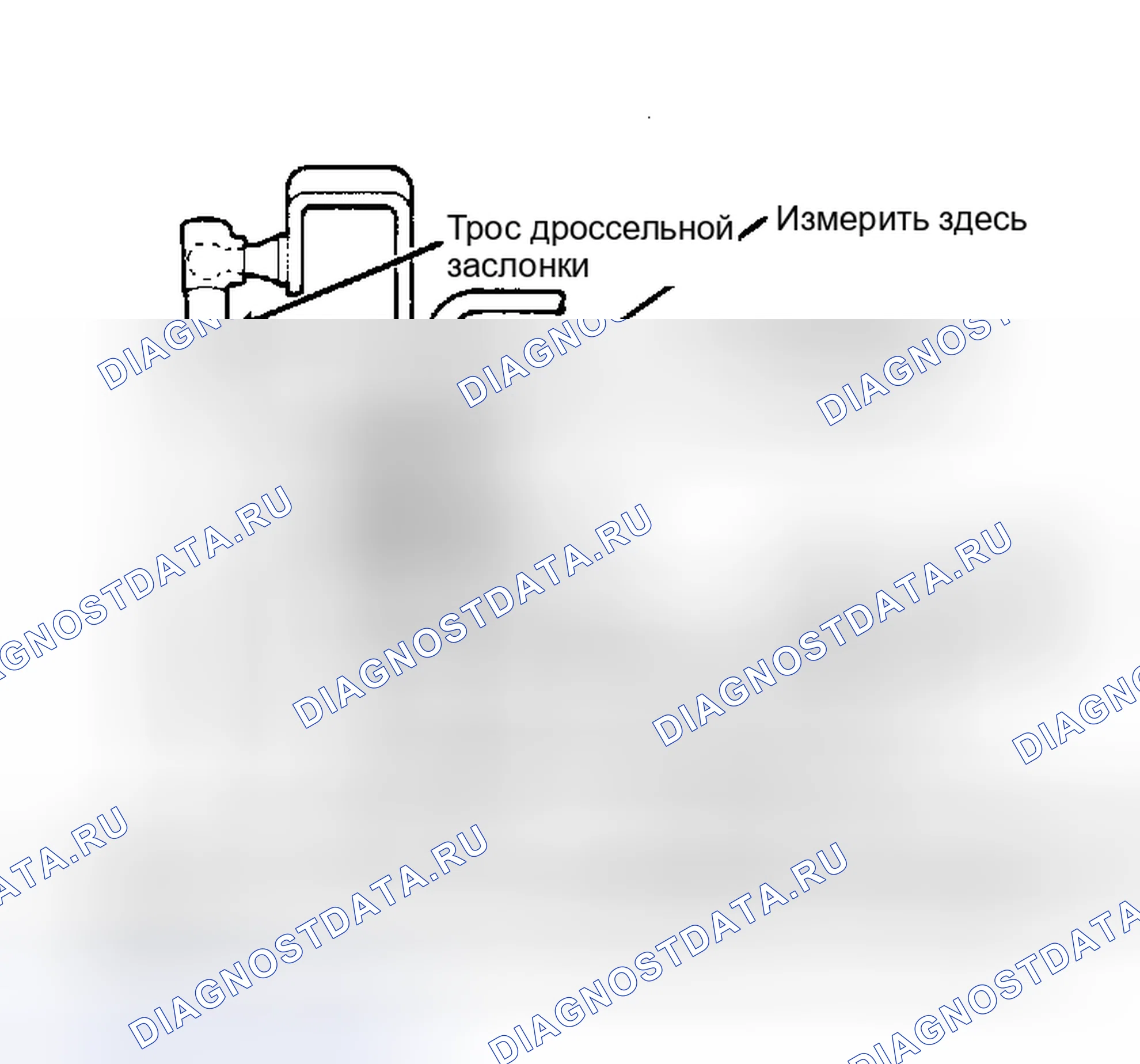 Рис. 5: ШИРОКО ОТКРЫТЫЙ ВЫКЛЮЧАТЕЛЬ ДРОССЕЛЬНОЙ ЗАСЛОНКИ A / C. Ford Escort III