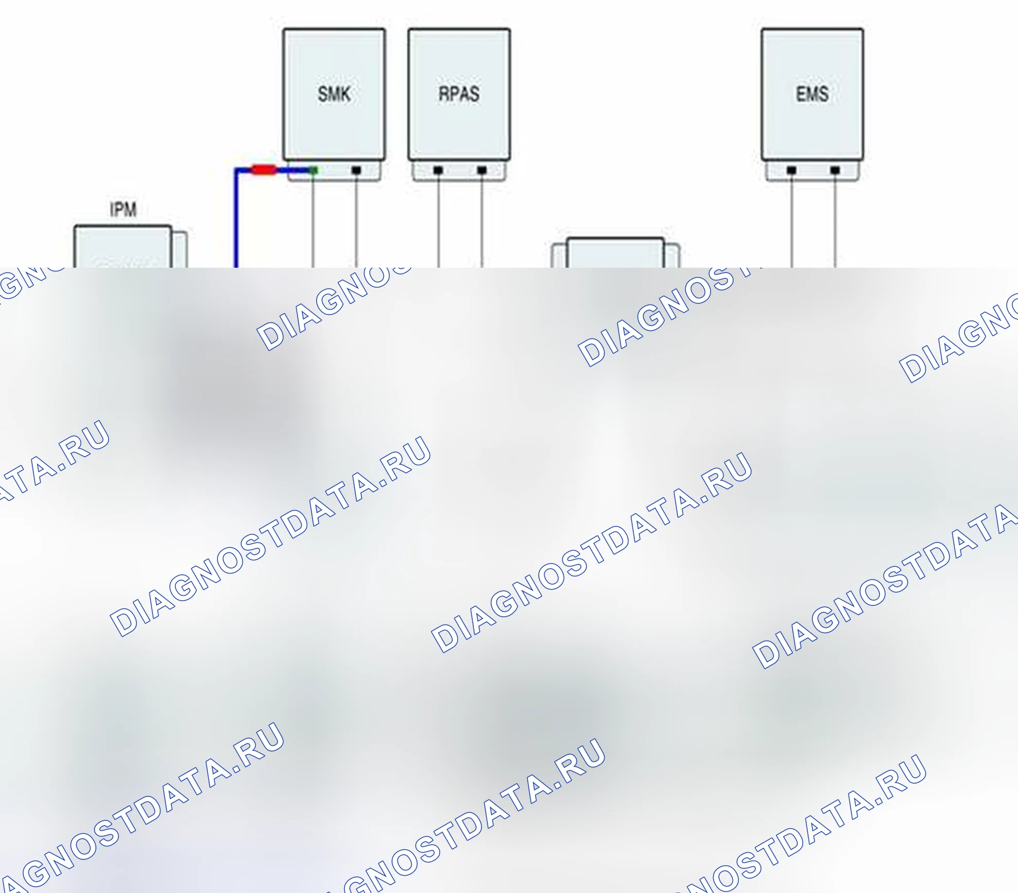 Рис. 95: Проверка сигнальной цепи SMK. Geely SC7 I