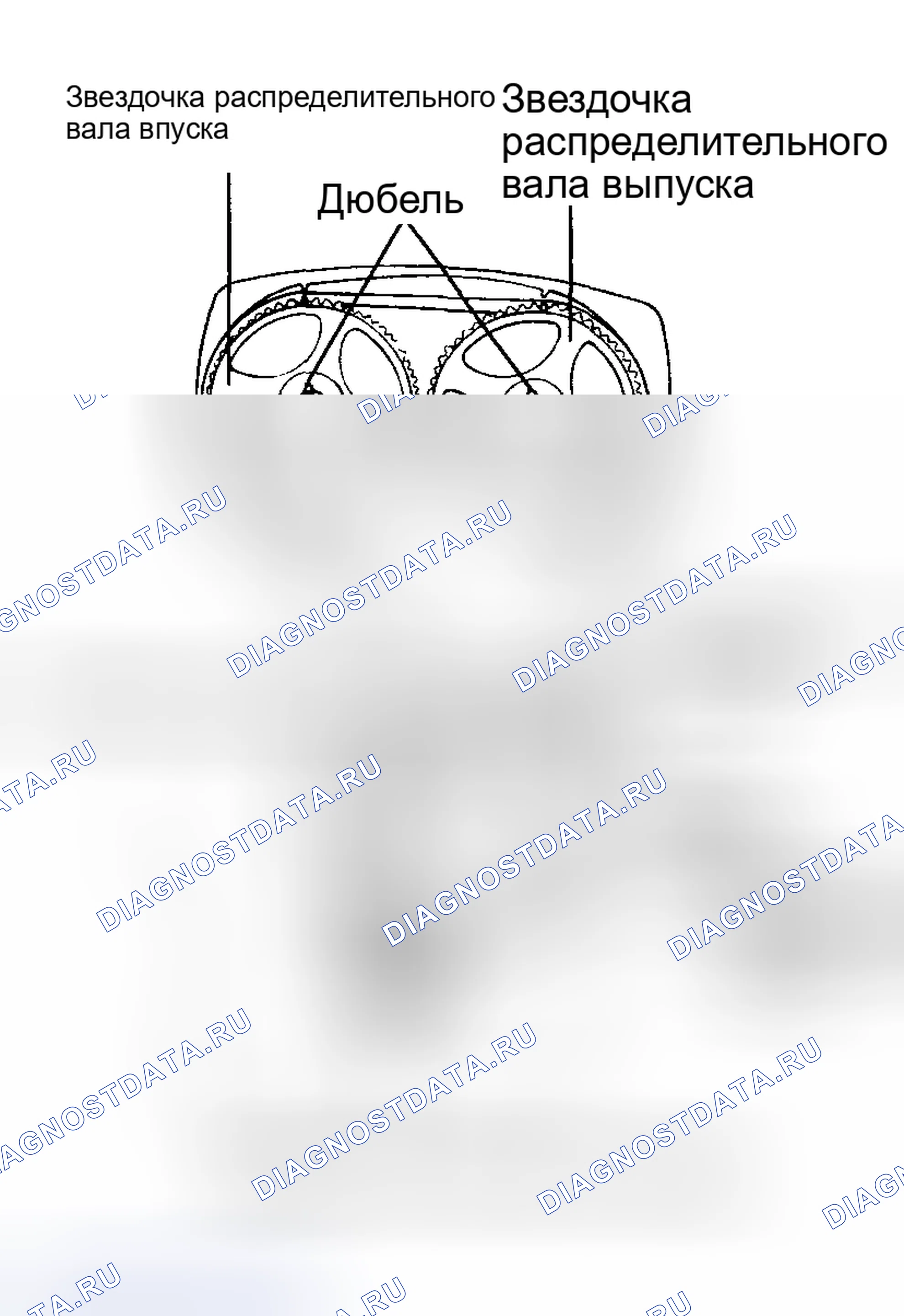 Рис. 417. Hyundai Santa Fe I
