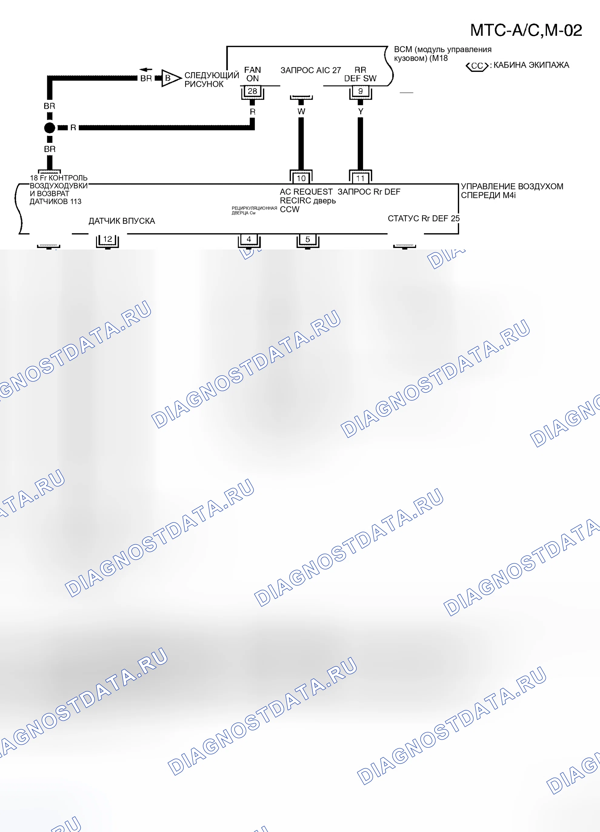 Рис. 19. Honda Odyssey I