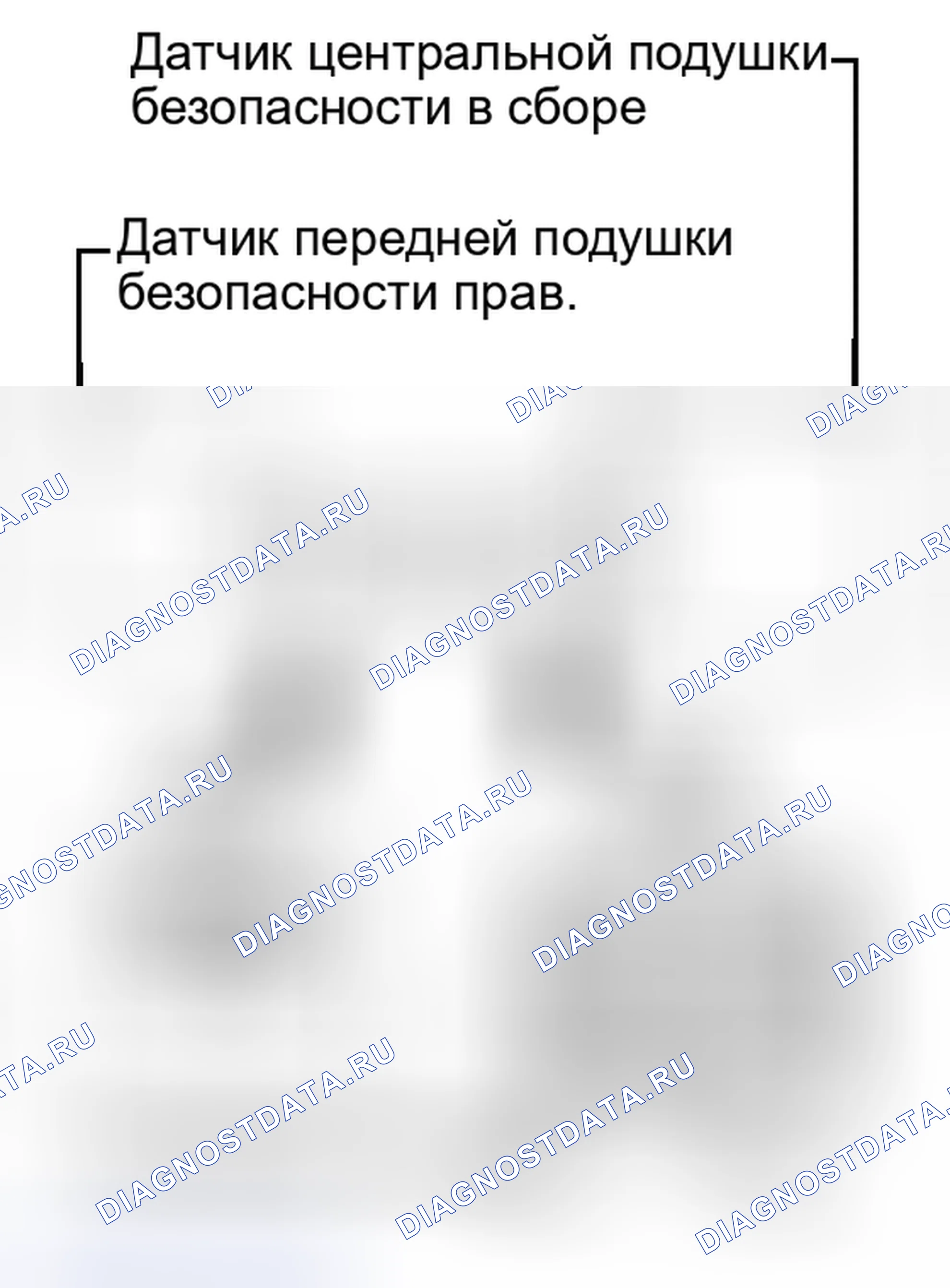 Рис. 261: ПОРЯДОК ВЫПОЛНЕНИЯ РАБОТ. Kia Sorento II