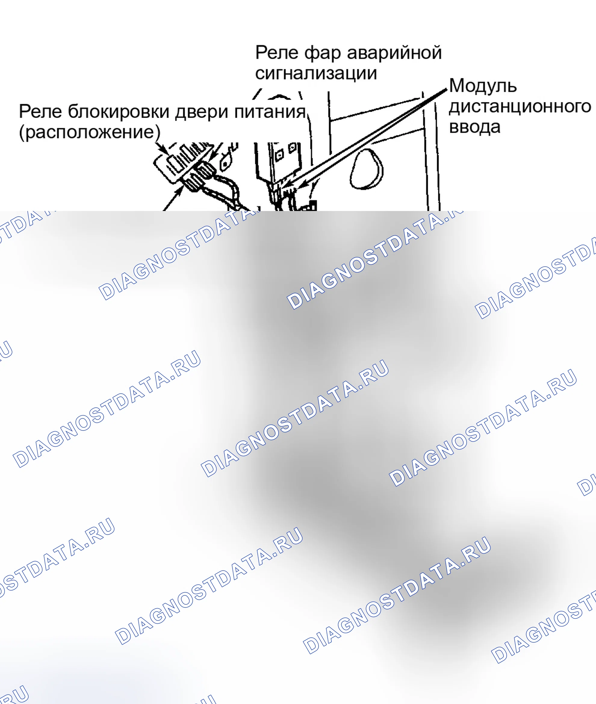 Рис. 11. Ford Escort V рестайлинг 2