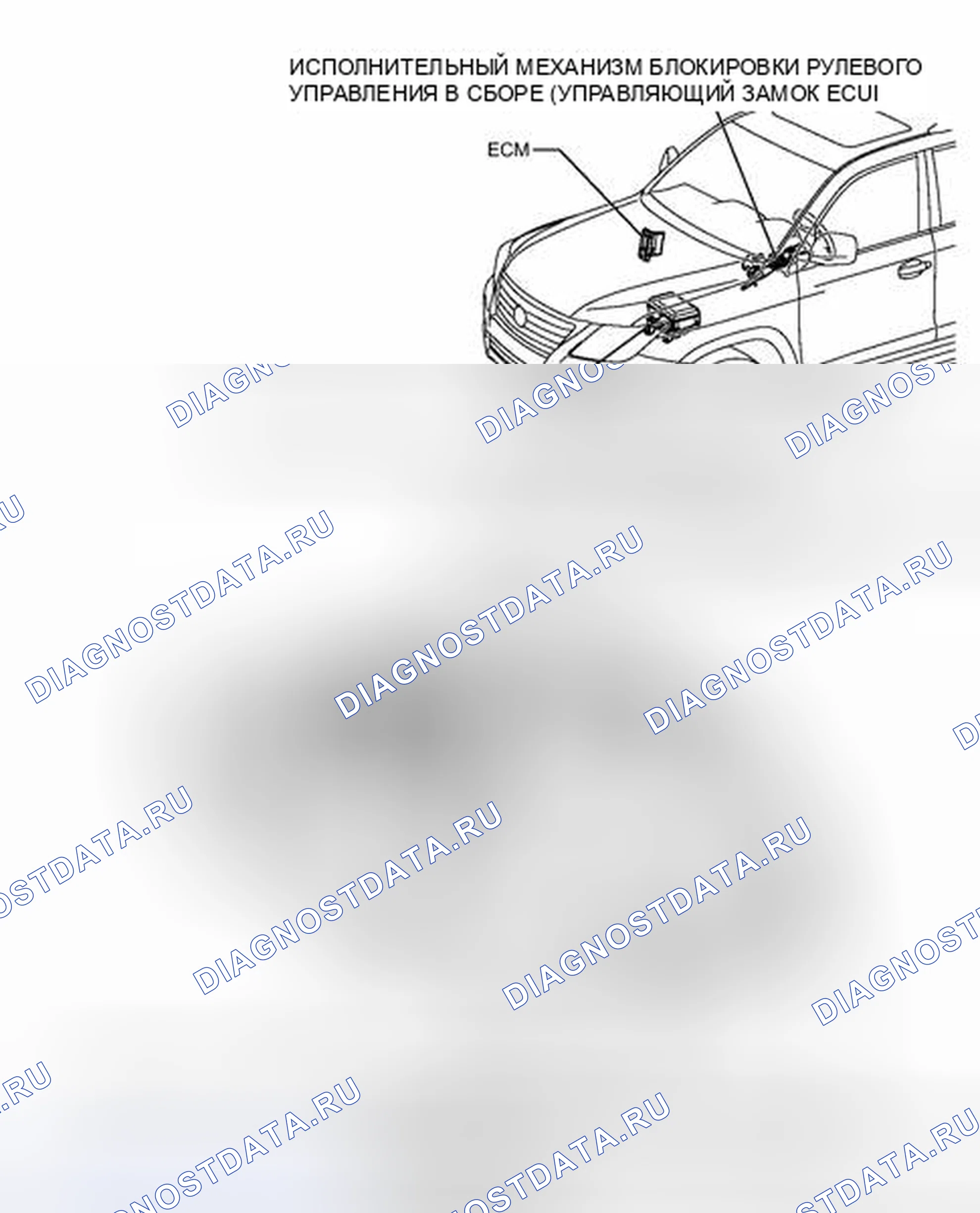 Рис. 39: ИЛЛЮСТРАЦИЯ. Haval Raptor I