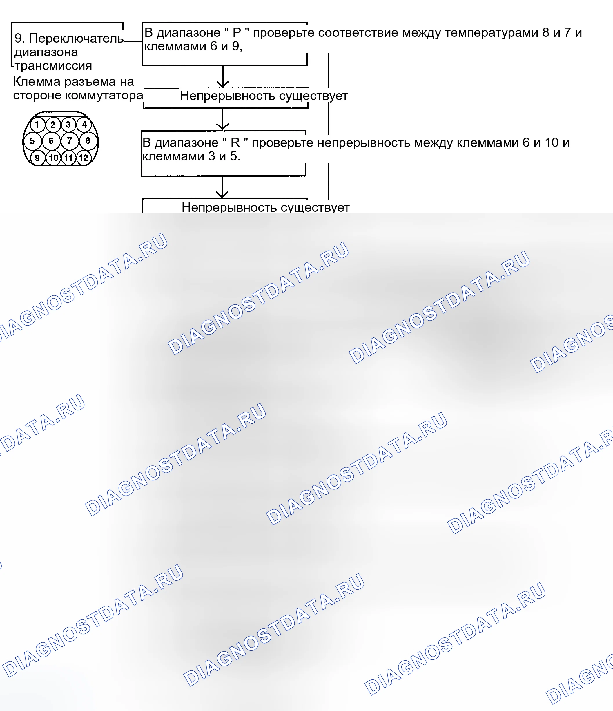 Рис. 145. Hyundai Accent II