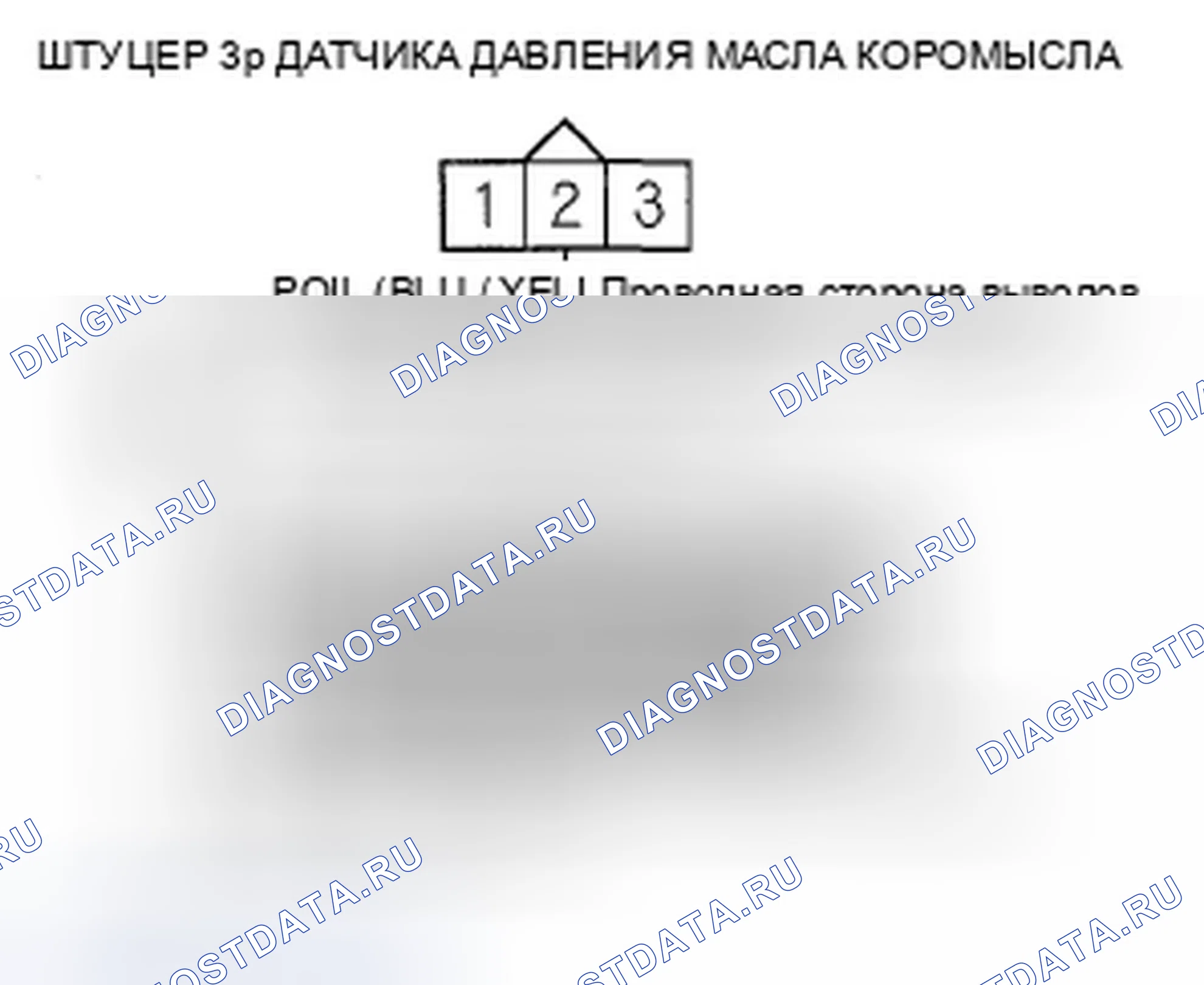 Рис. 109. Honda Odyssey IV