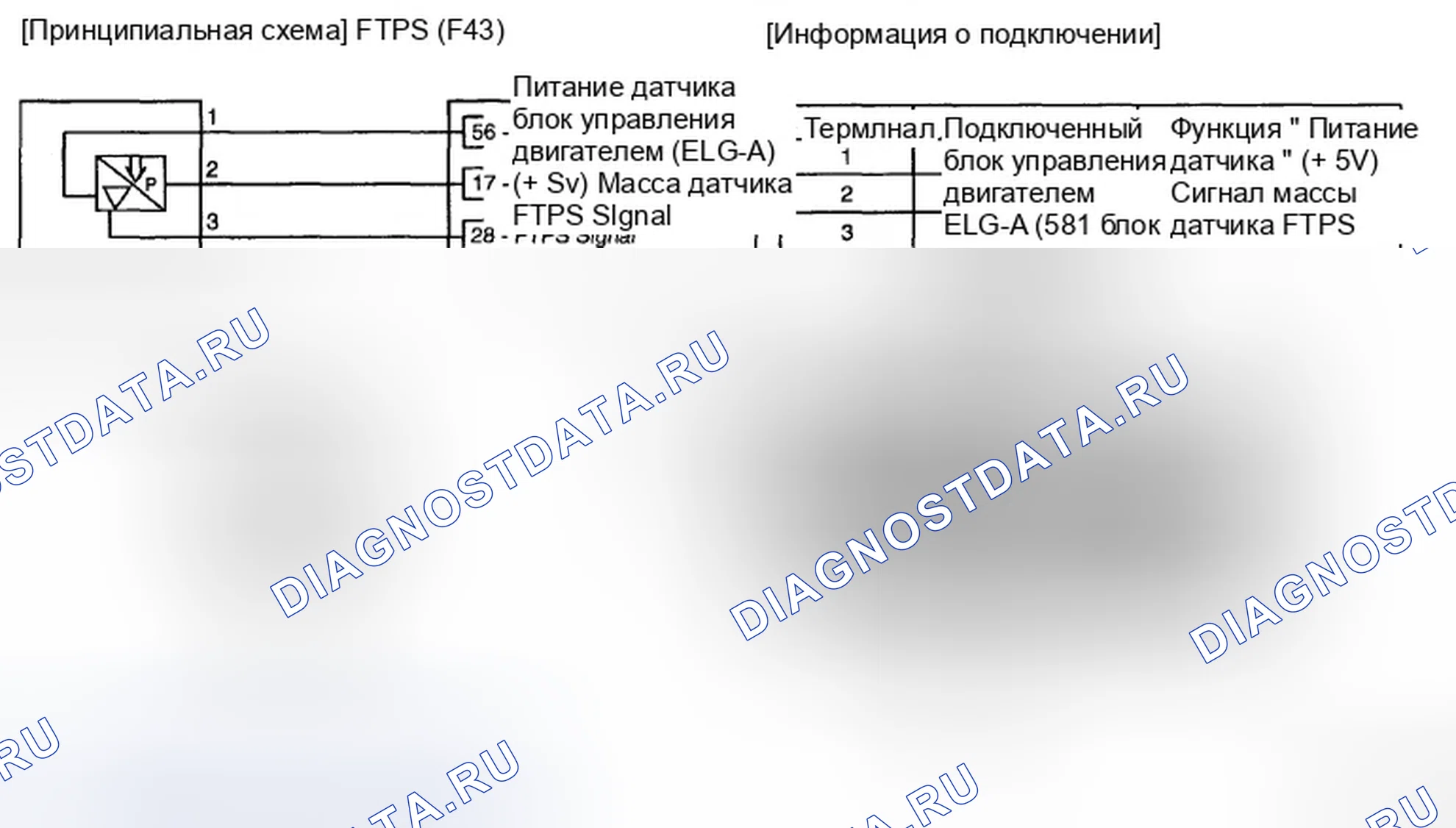 Рис. 36: Принципиальная схема. Hyundai Genesis I
