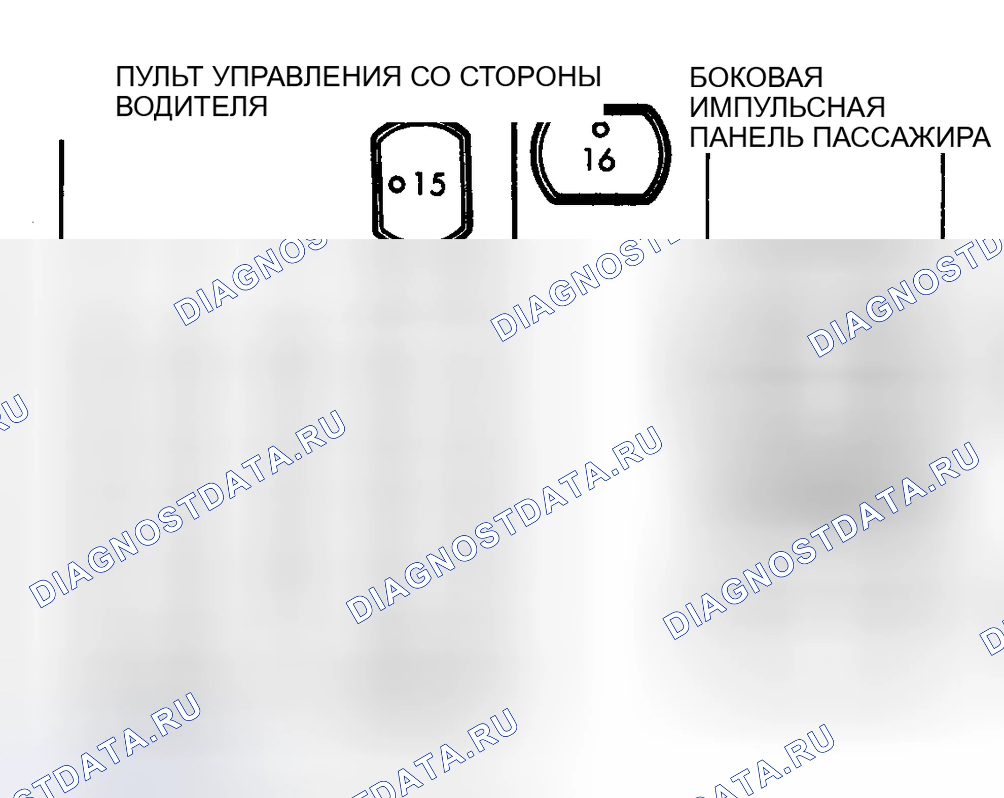 Рис. 17: ИДЕНТИФИКАЦИЯ ПАНЕЛИ ПРЕДОХРАНИТЕЛЕЙ ПАССАЖИРСКОГО САЛОНА (1984-87). Toyota Corolla VII
