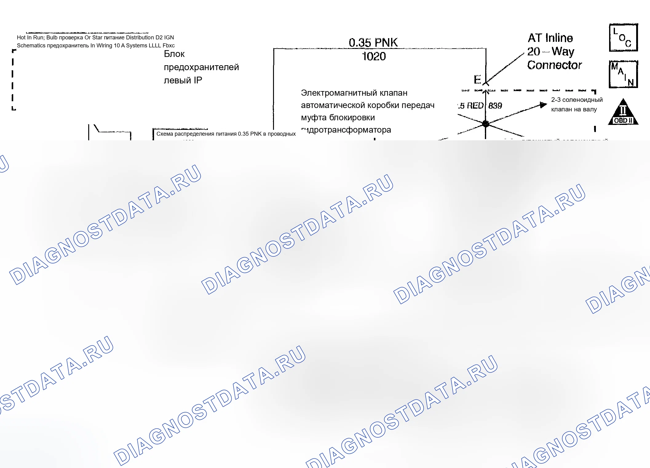 Рис. 477: расшифровка кода ошибки P0753: Открыто, короткое замыкание на массу или короткое замыкание на питание в схеме клапана 1-2 SS. Chevrolet Suburban K1500 GMT800