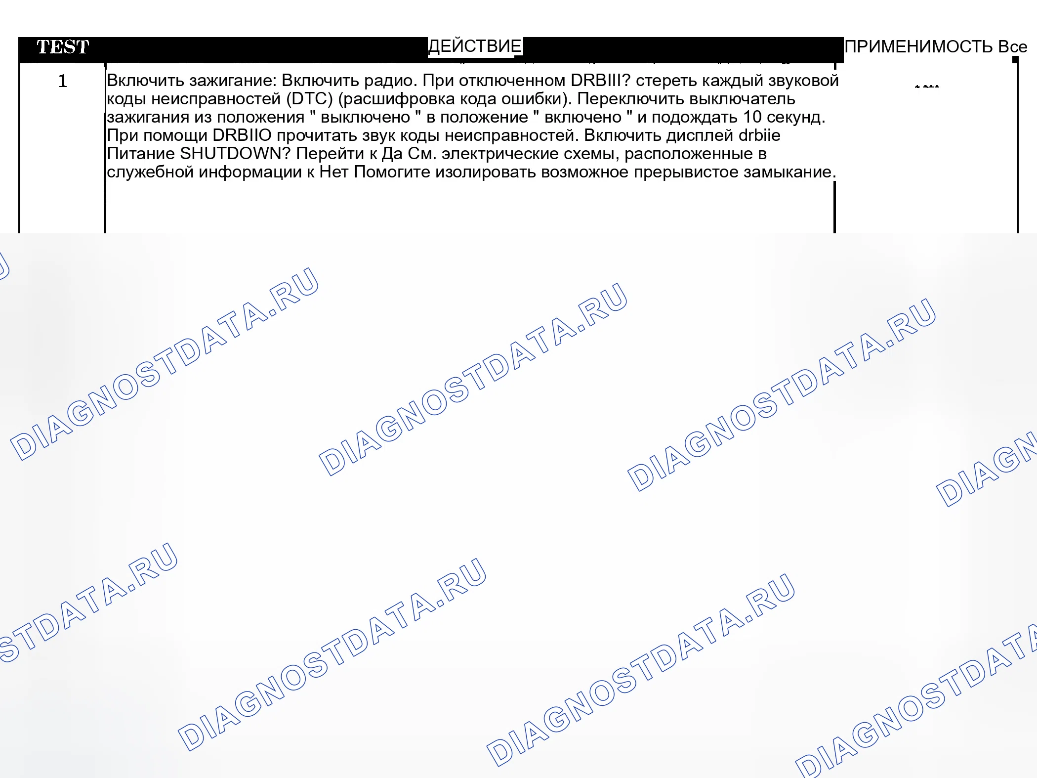 Рис. 143: Диагностическая процедура. Dodge Pickup R2500 
