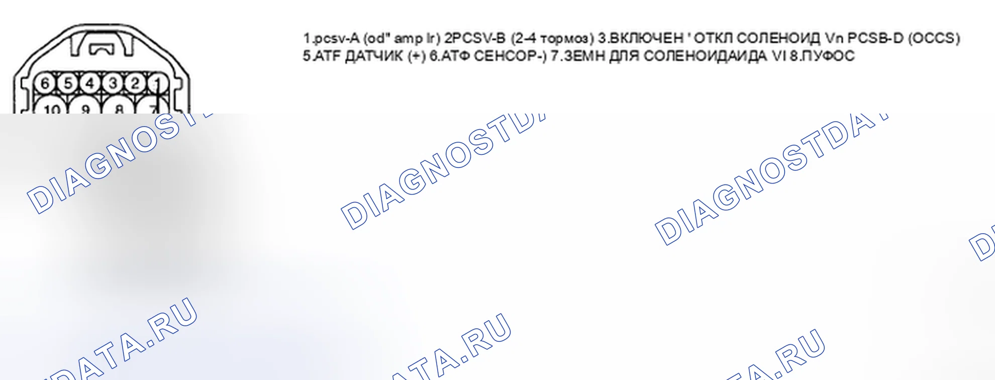 Рис. 95: ПРОВЕРКА ЦЕПИ ПИТАНИЯ. Kia Spectra I рестайлинг 2