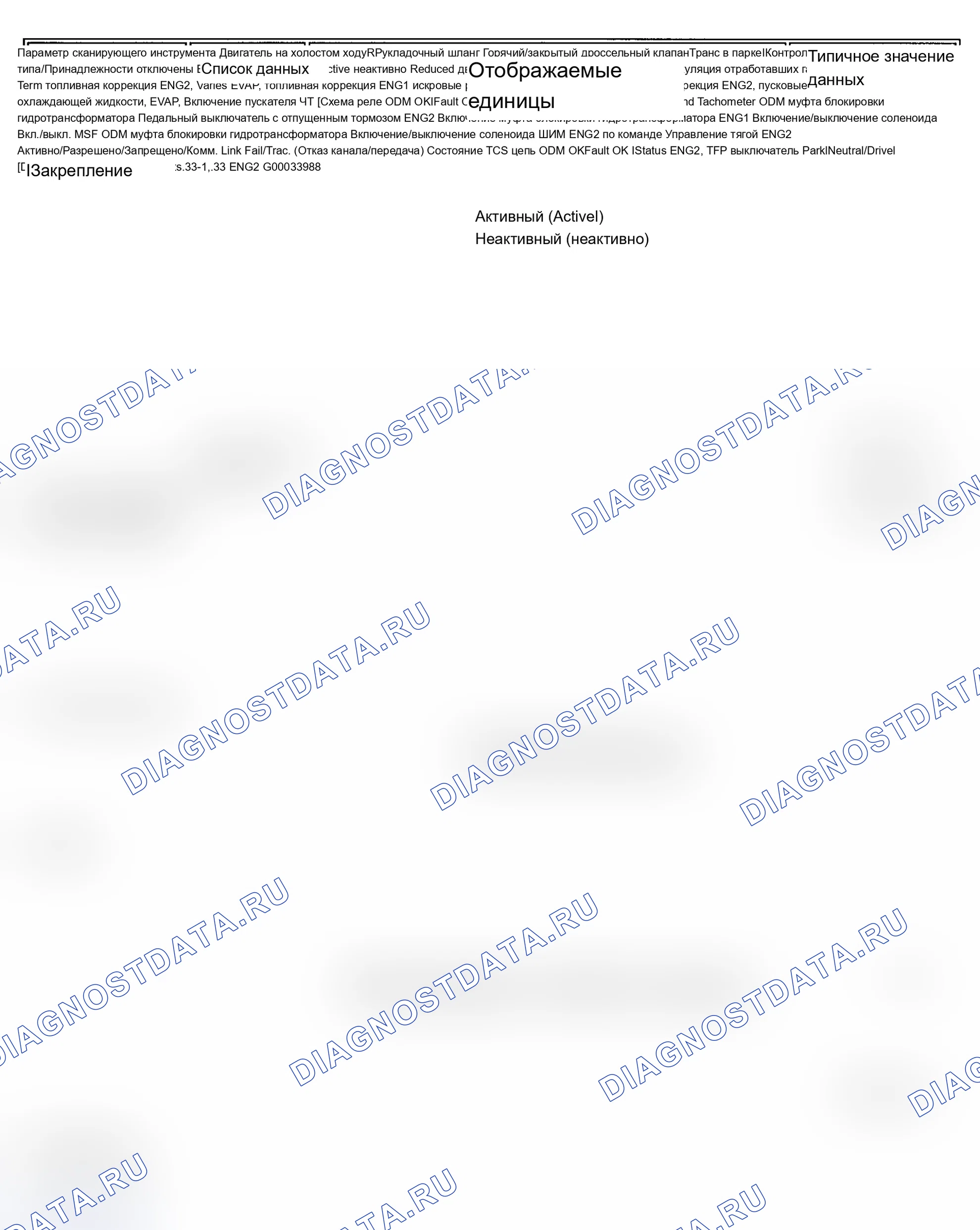 Рис. 26. Pontiac Grand AM V