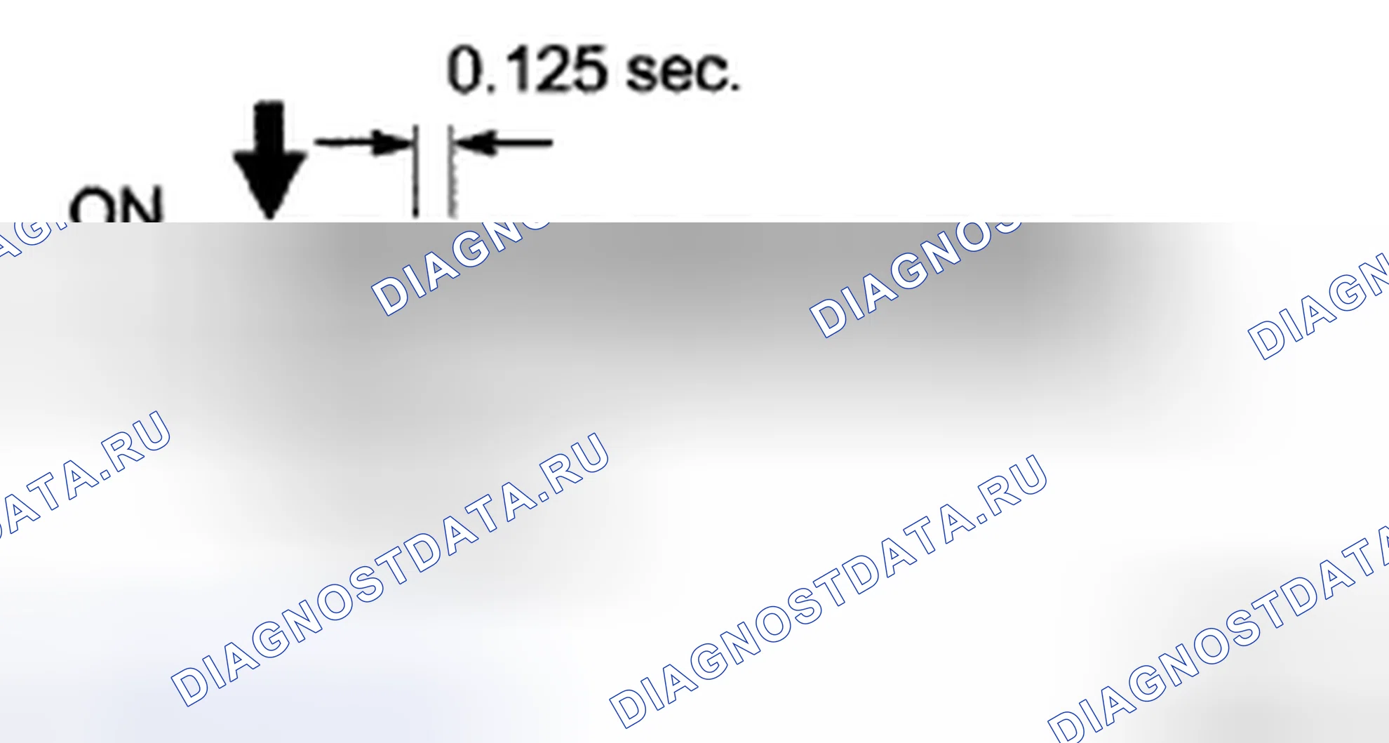Рис. 17. Toyota Tacoma II