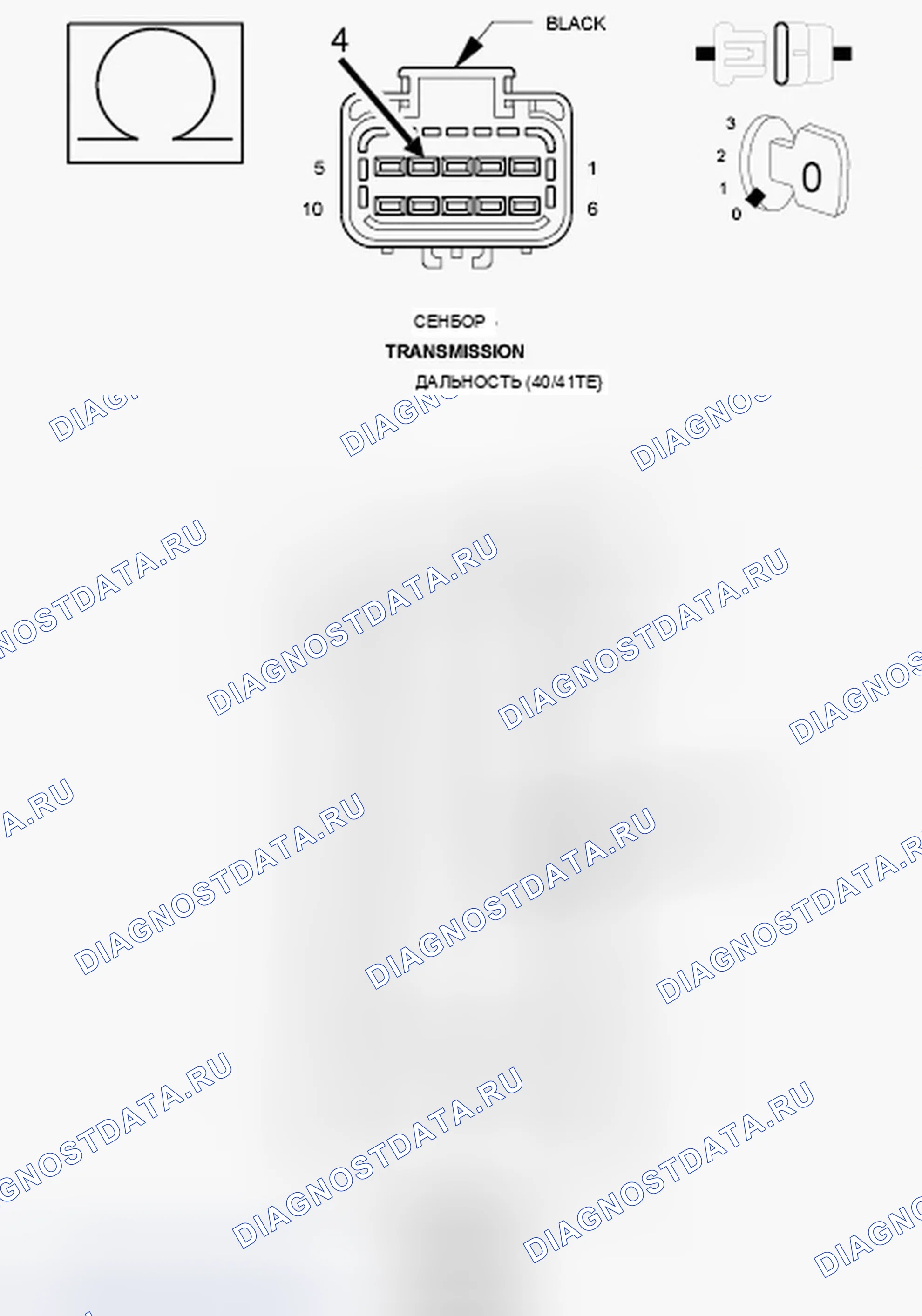 Рис. 20: Диагностический тест. Dodge Journey I