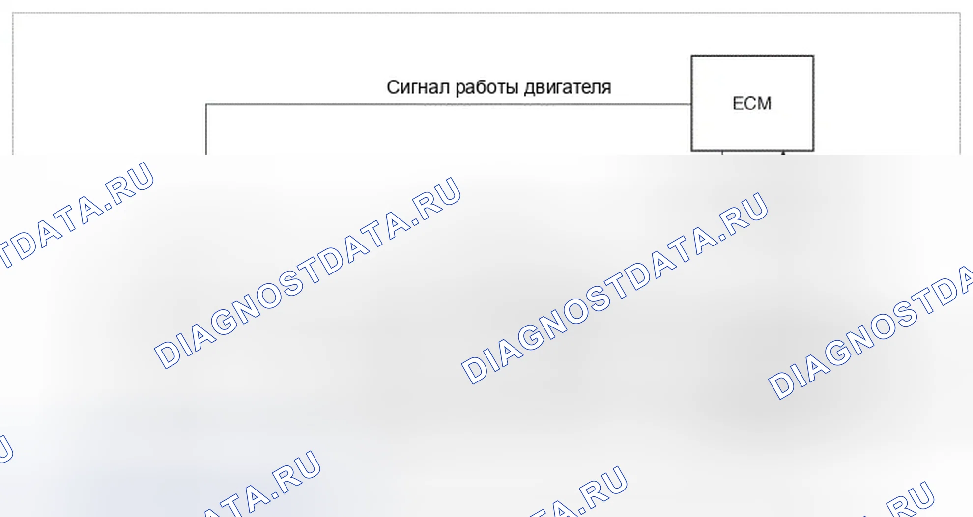 Рис. 70: Принципиальная схема. Hyundai Genesis I рестайлинг