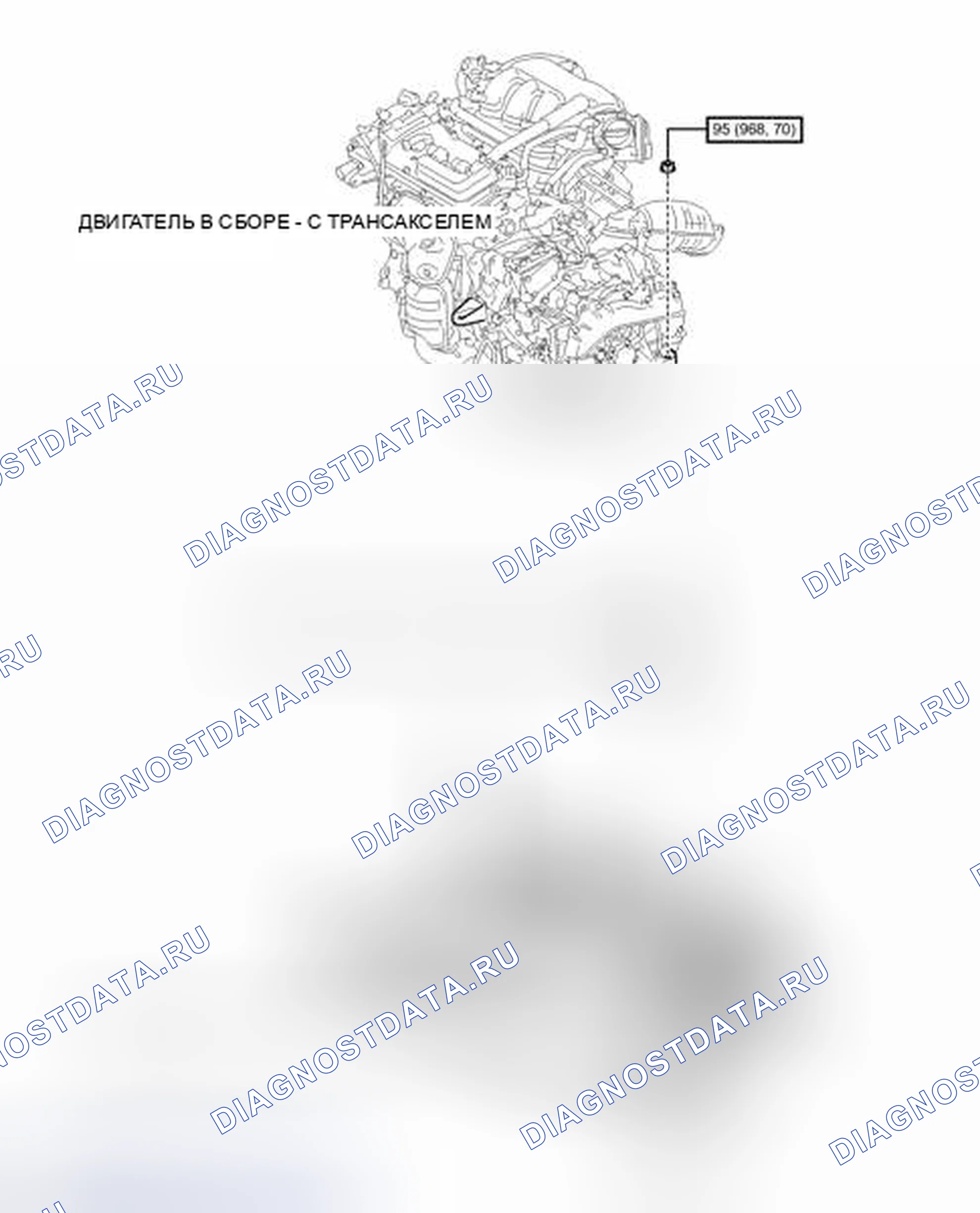 Рис. 329: ИЛЛЮСТРАЦИЯ. Toyota Highlander II рестайлинг