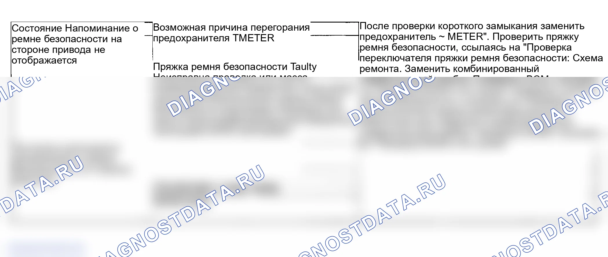 Рис. 21: Диагностика симптомов напоминания о ремне безопасности со стороны водителя. Suzuki Grand Vitara I рестайлинг