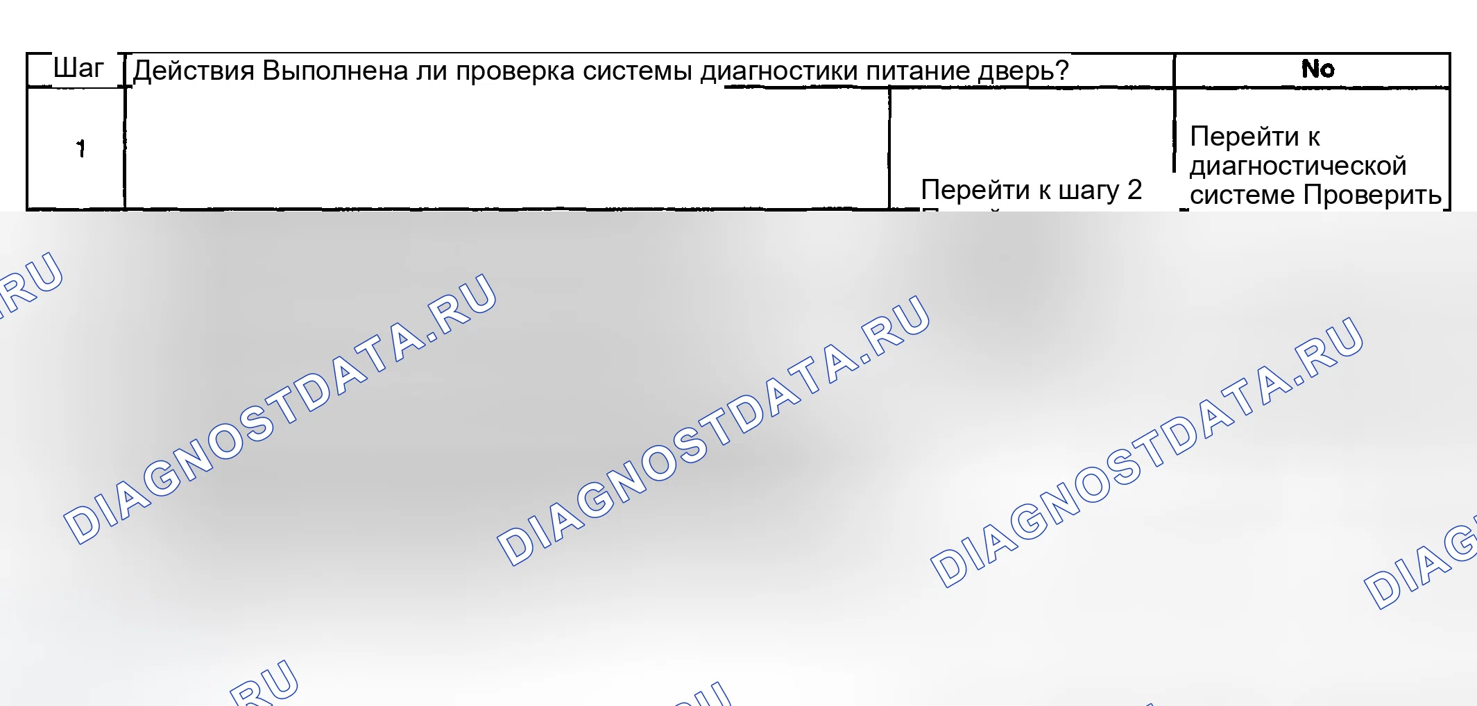 Рис. 51: Силовые дверные замки в нерабочем состоянии - одна дверь или выключатель. GMC Sierra 2500 