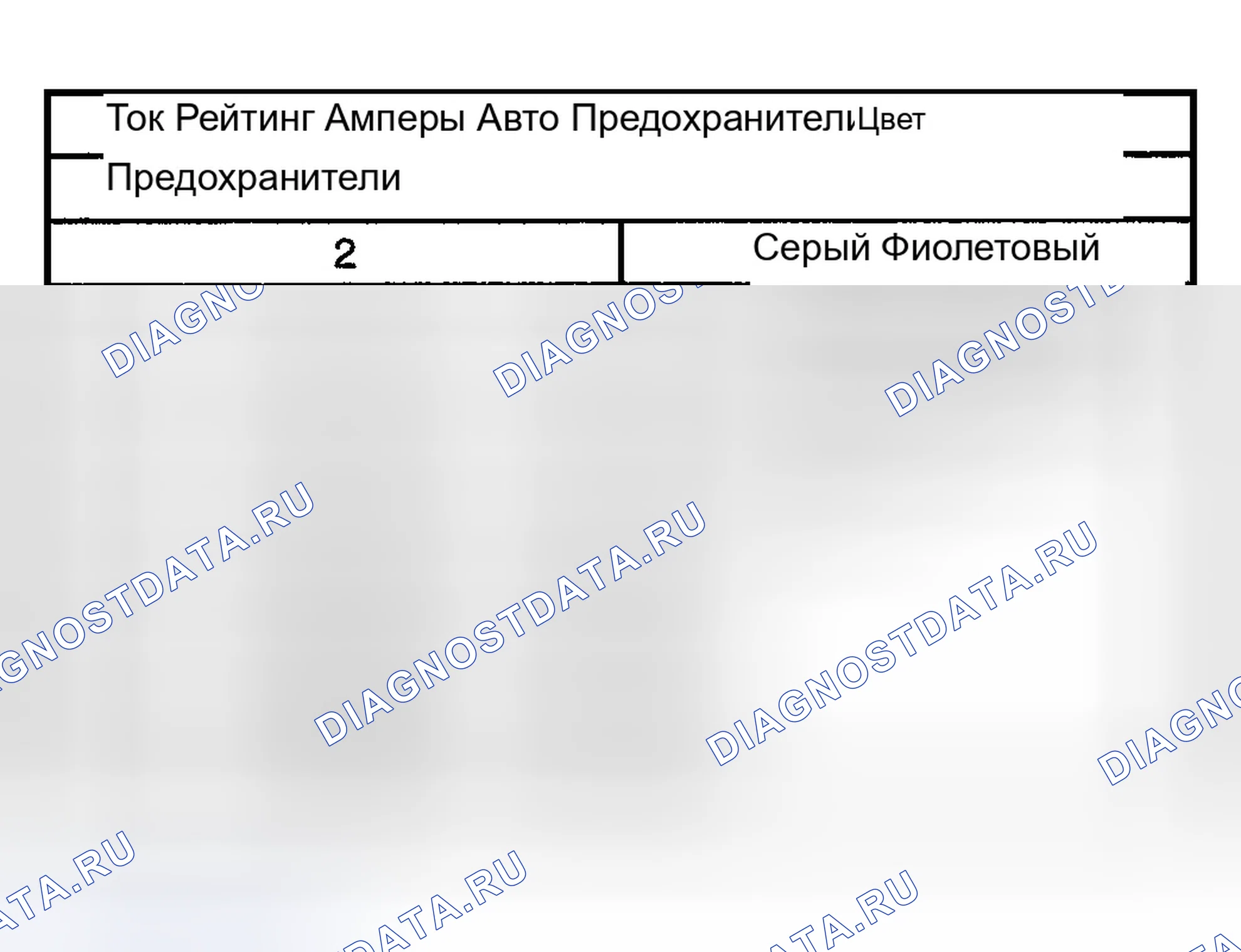 Рис. 14. Chevrolet Tahoe II