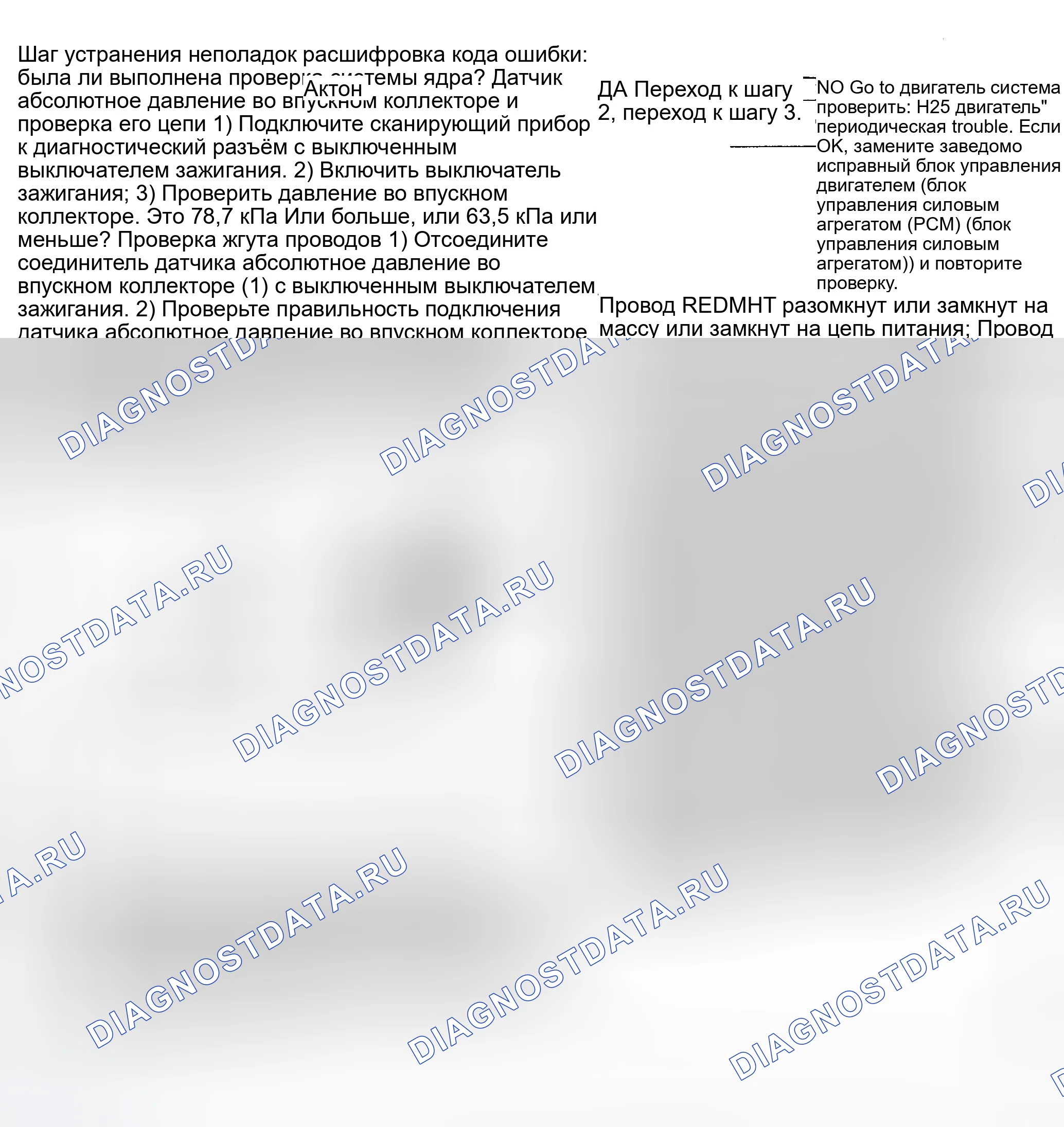 Рис. 109. Suzuki Grand Vitara I рестайлинг