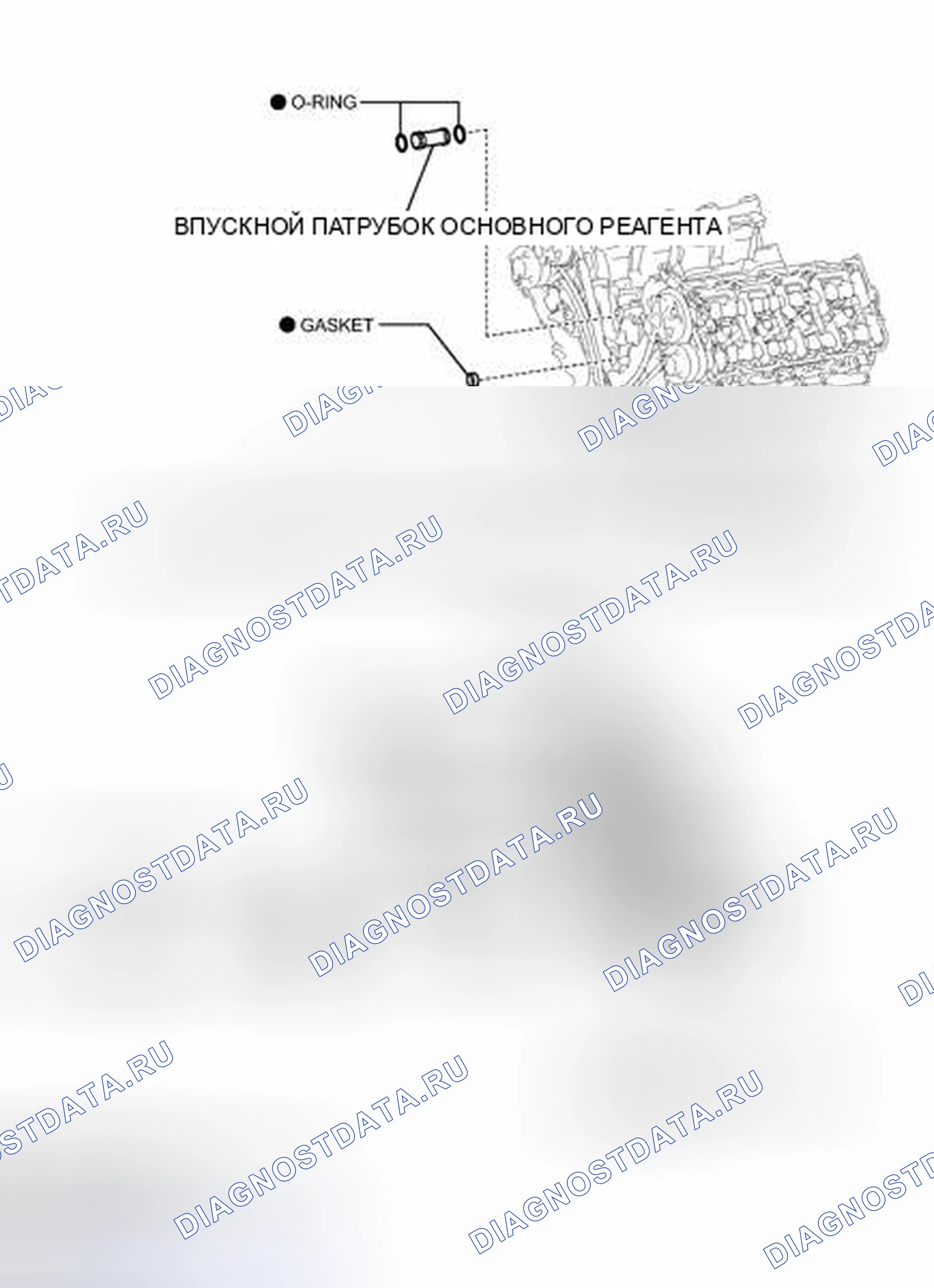 Рис. 224: ИЛЛЮСТРАЦИЯ. Toyota Sequoia II рестайлинг