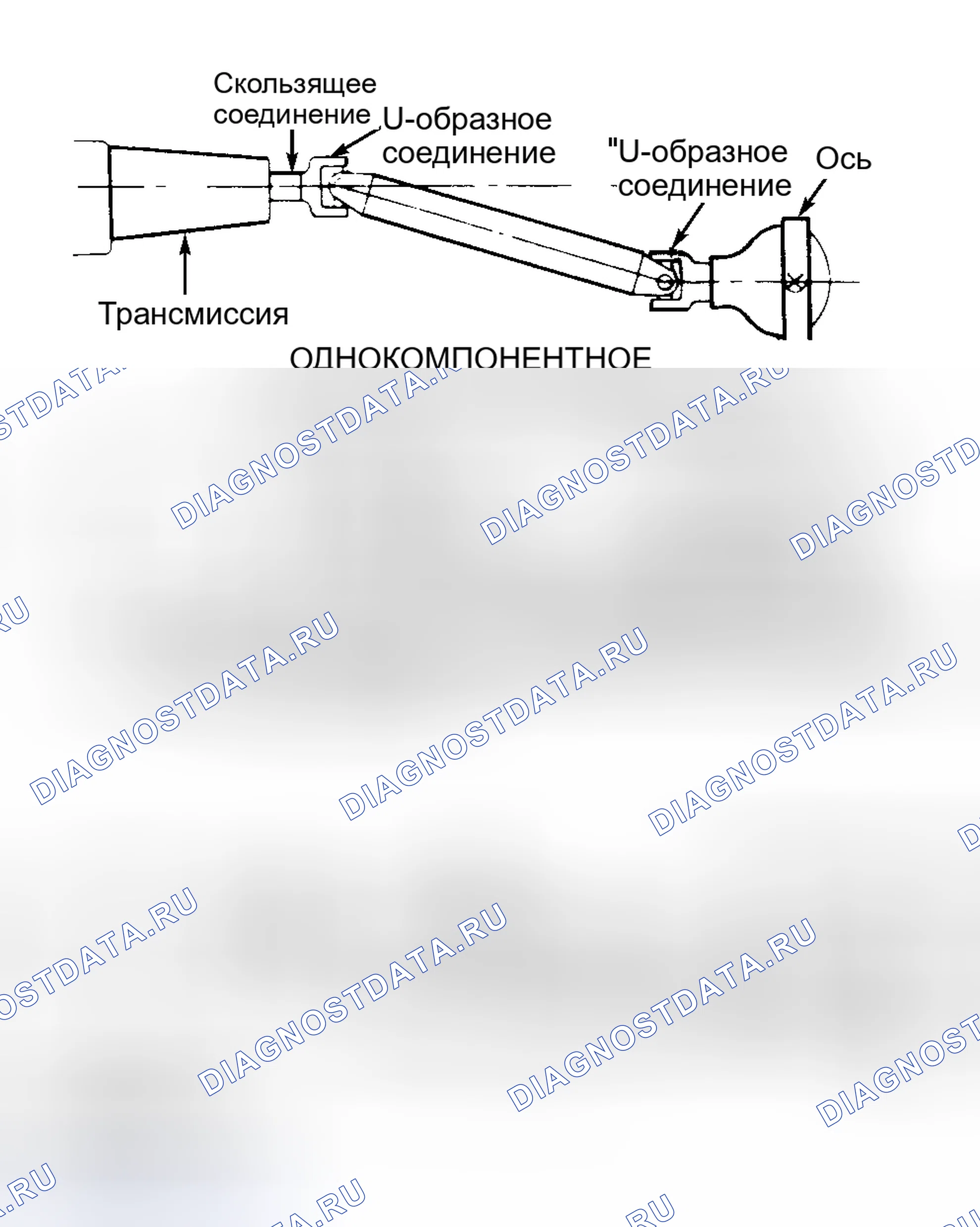 Рис. 1: ОПИСАНИЕ карданного вала и крестовины. Dodge Pickup R2500 AD pre