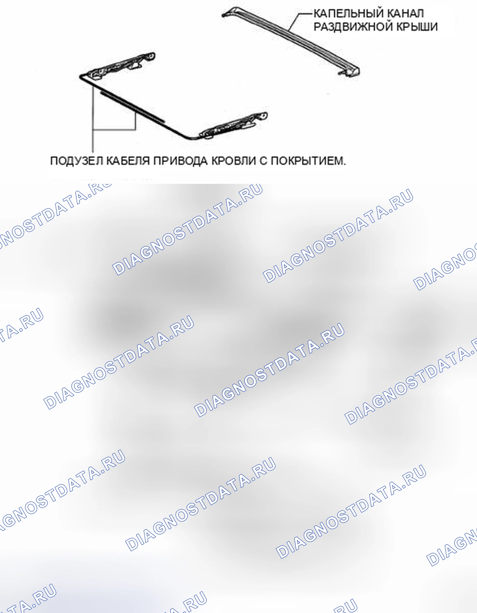Рис. 50. Haval H5 II