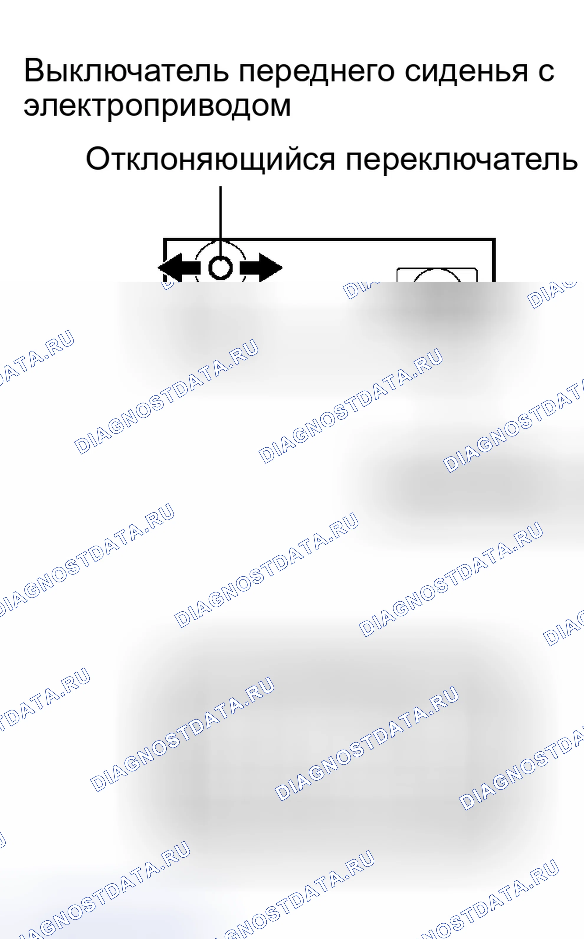 Рис. 29. Lexus RX II