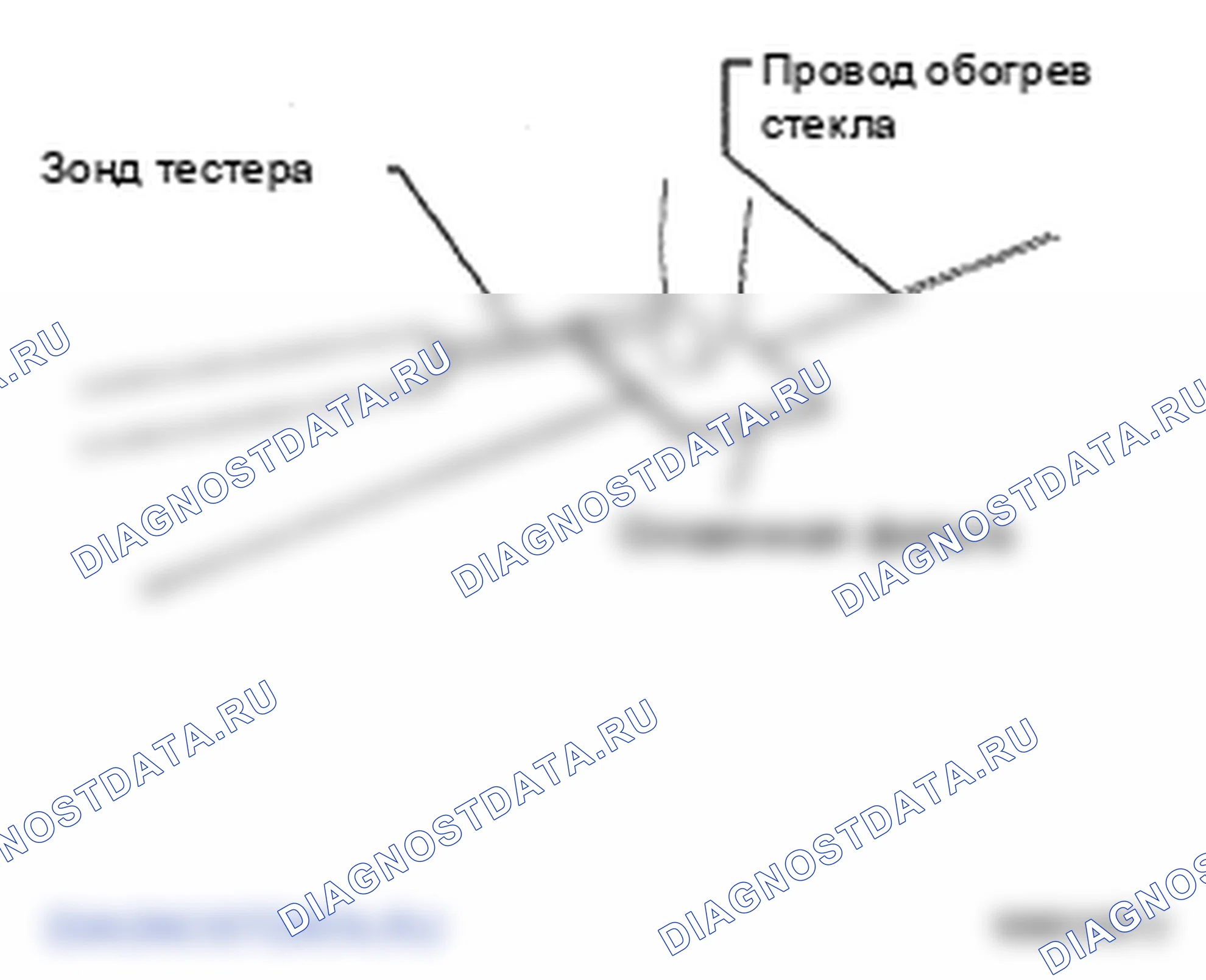 Рис. 54: ОСМОТР ТРАНСПОРТНОГО СРЕДСТВА. Toyota Land Cruiser 200
