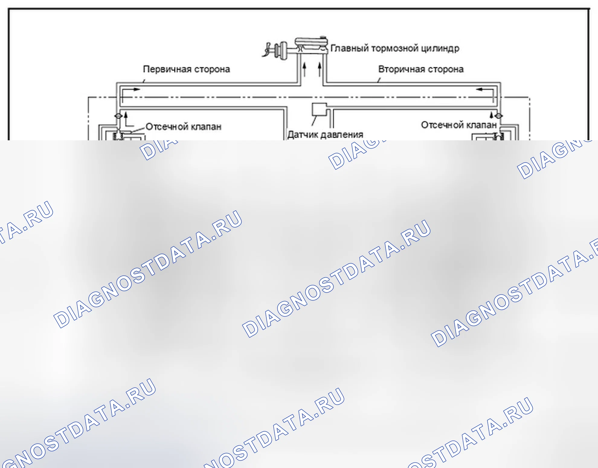 Рис. 6: Выпущено. Infiniti M37 IV