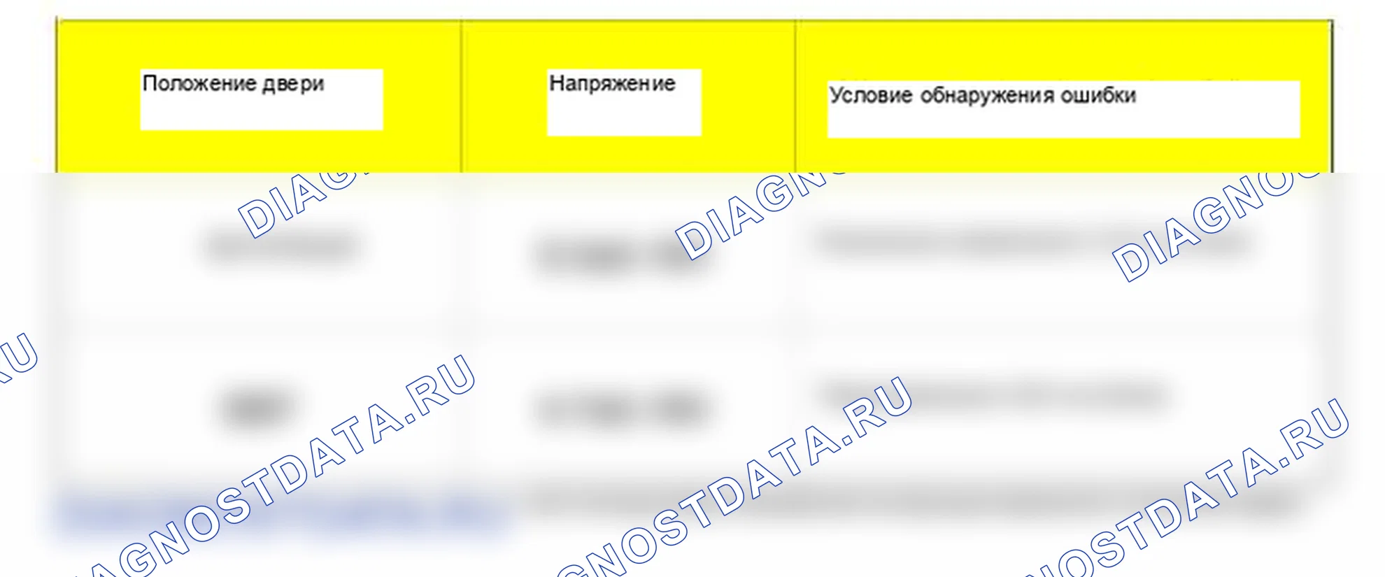 B1250: Направление потенциометра короткое (высокое) - драйвер. Kia Sorento BL