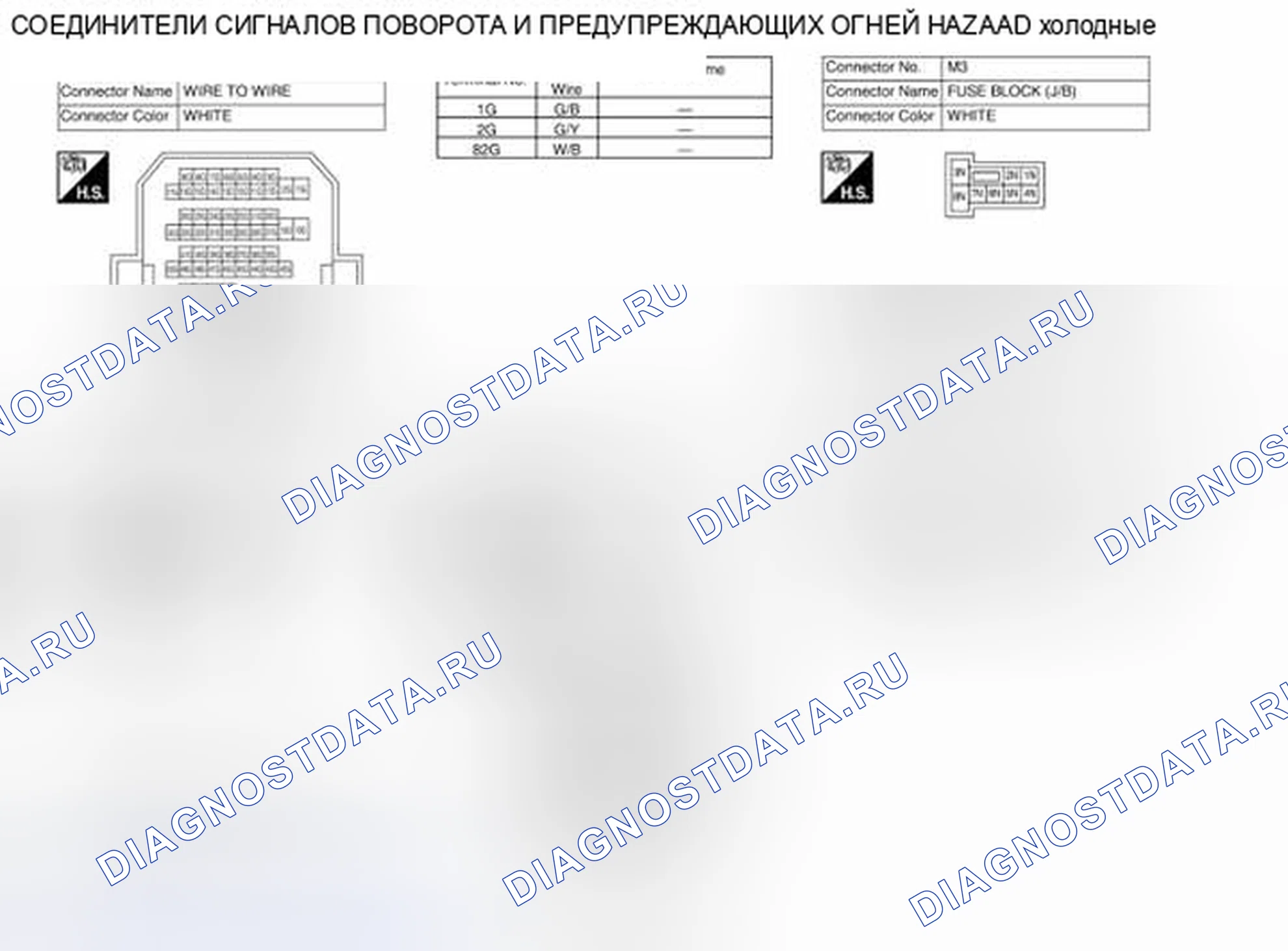Рис. 158. Nissan Altima L32