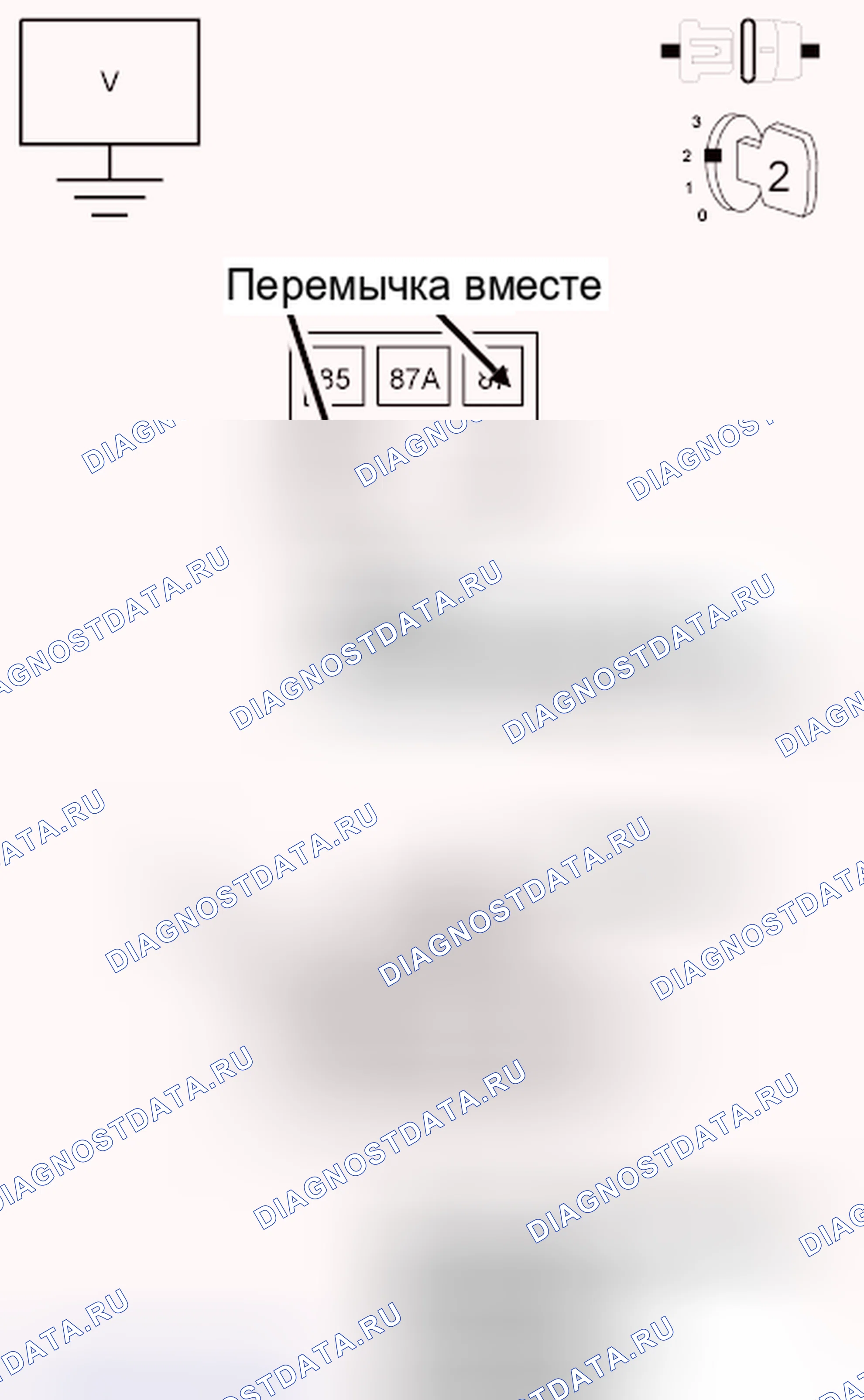Рис. 98: Диагностический тест. Jeep Liberty II