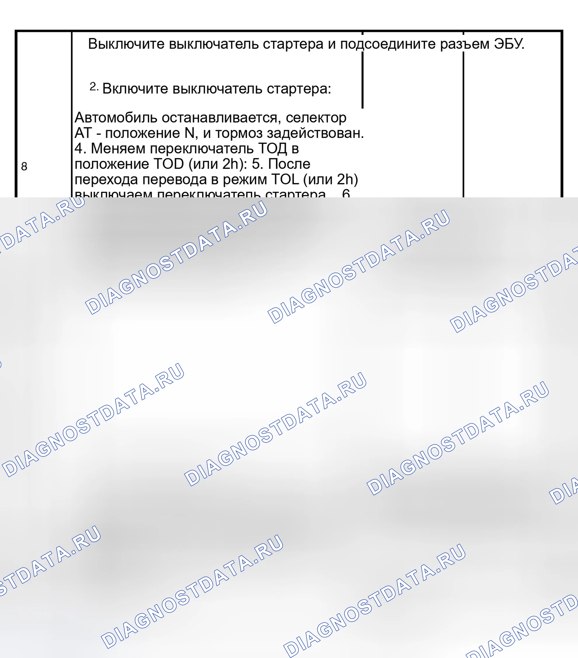 Рис. 86. Isuzu Axiom I