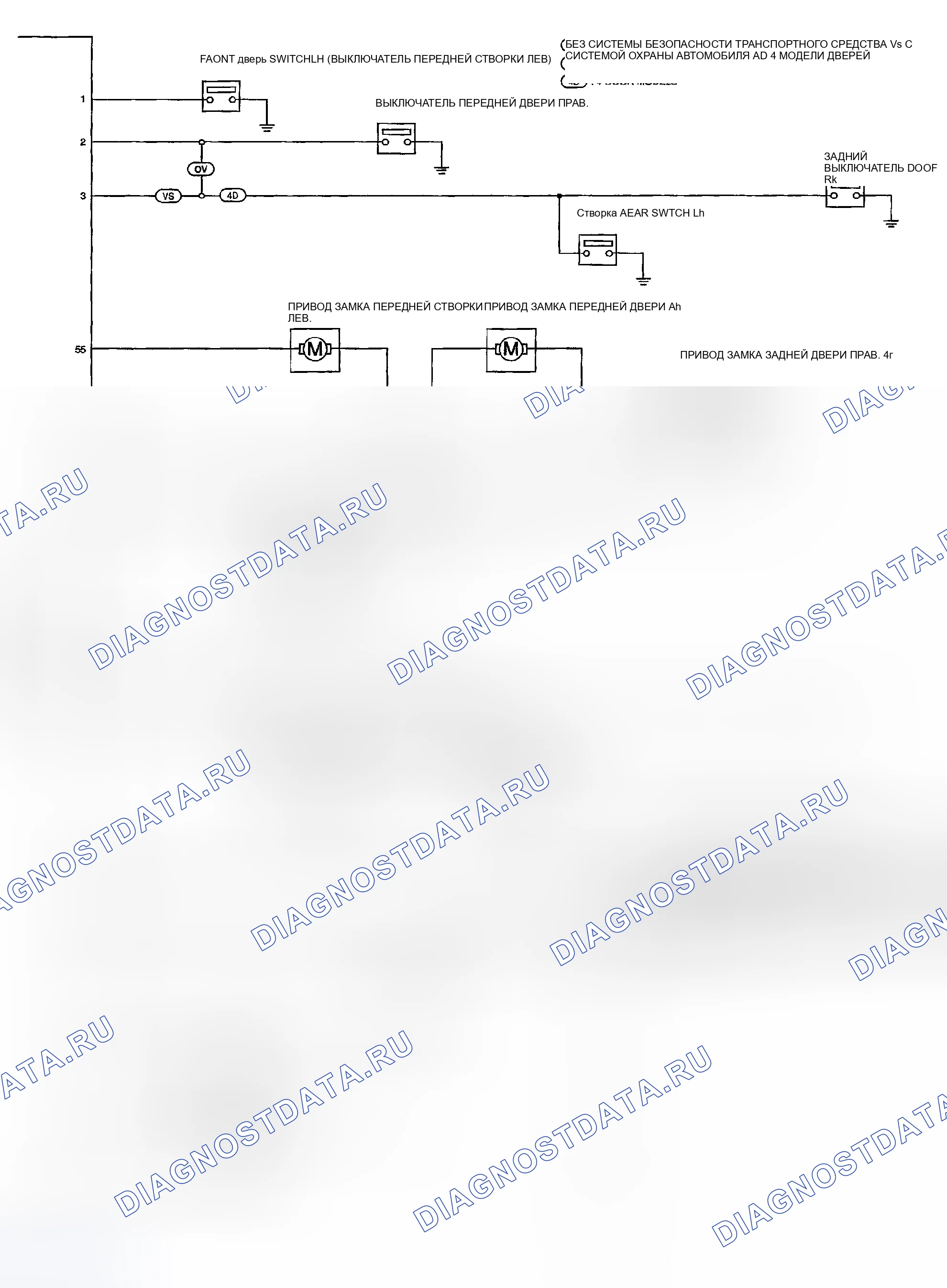 Рис. 2. Honda Odyssey (North America) I