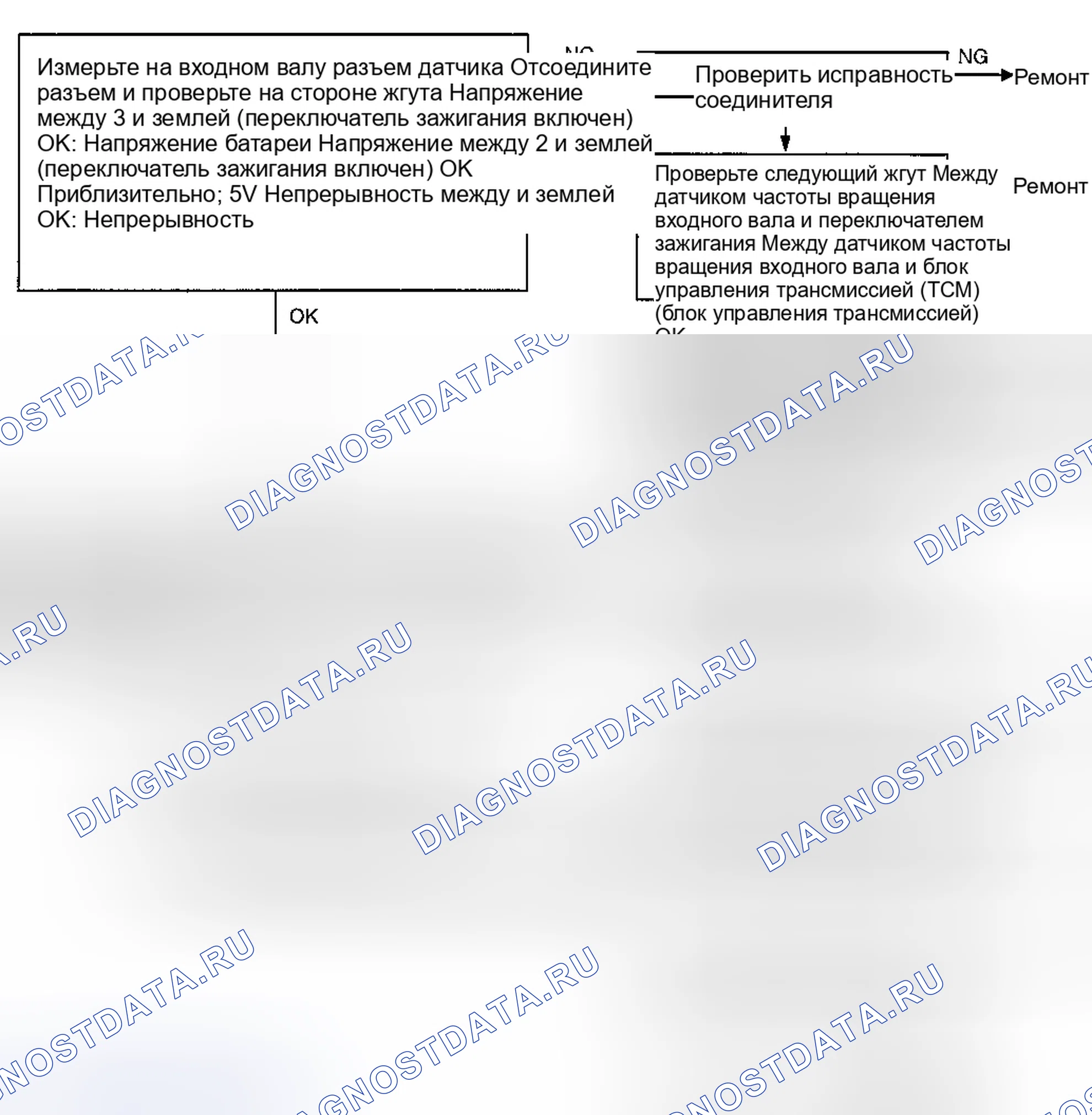Рис. 39. Geely Monjaro I