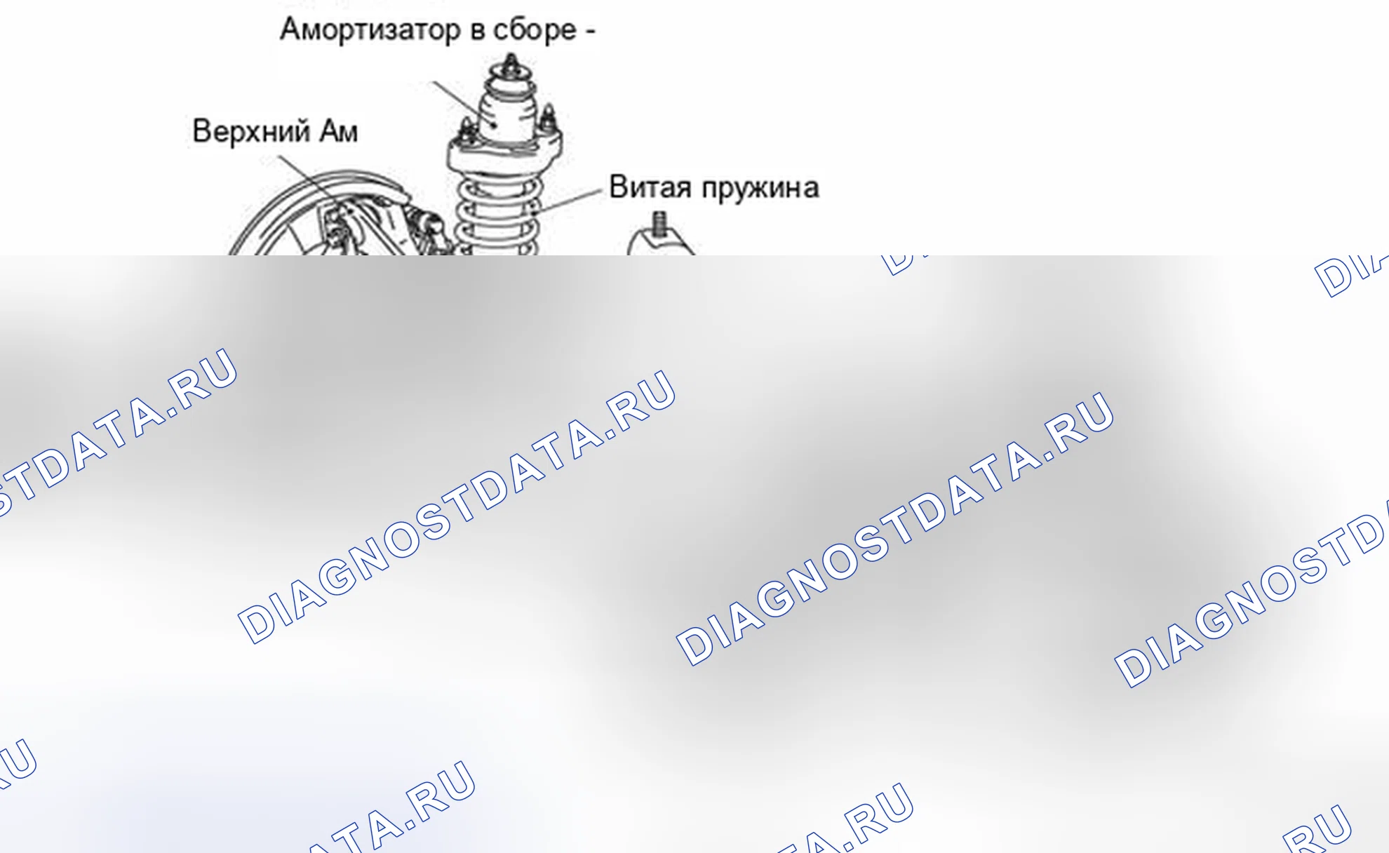Рис. 3: Инклинометрия в процессе бурения. Honda Domani MB