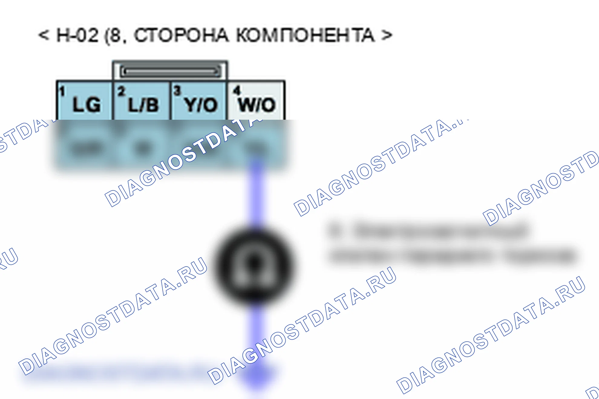 P0757: Соленоид переключения передач " B (Fr/B электромагнитный клапан) " Производительность или застревание. Kia Sorento BL