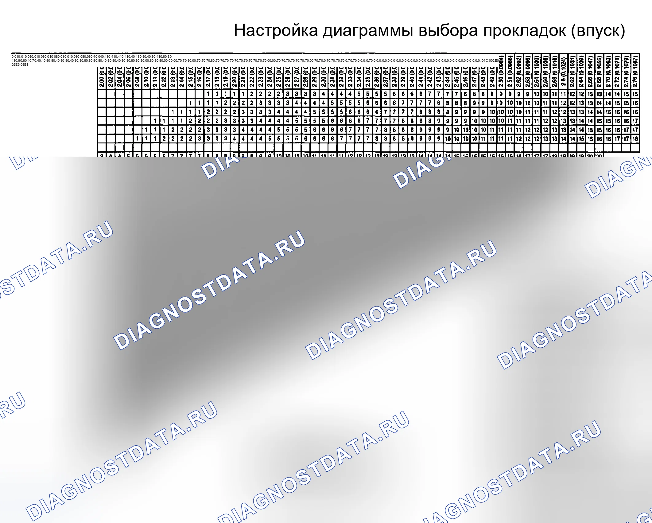 Рис. 404. Hyundai Tucson I