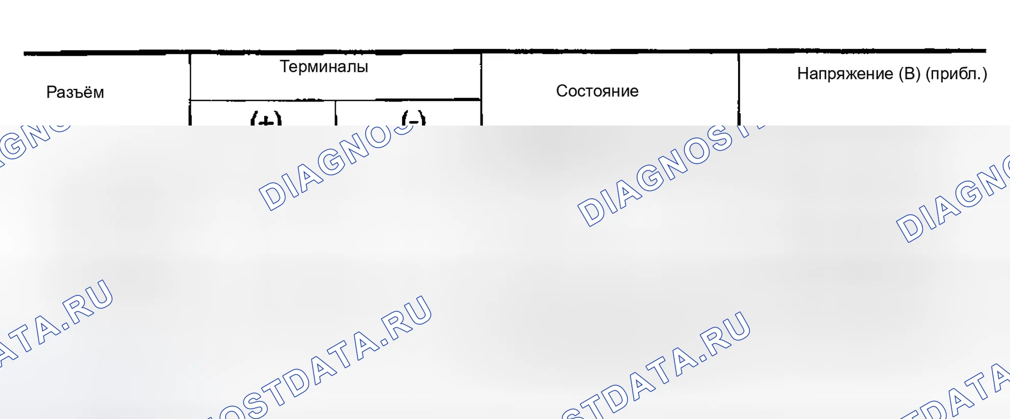 Рис. 201: Проверка силового переключателя сиденья. Infiniti G35 III