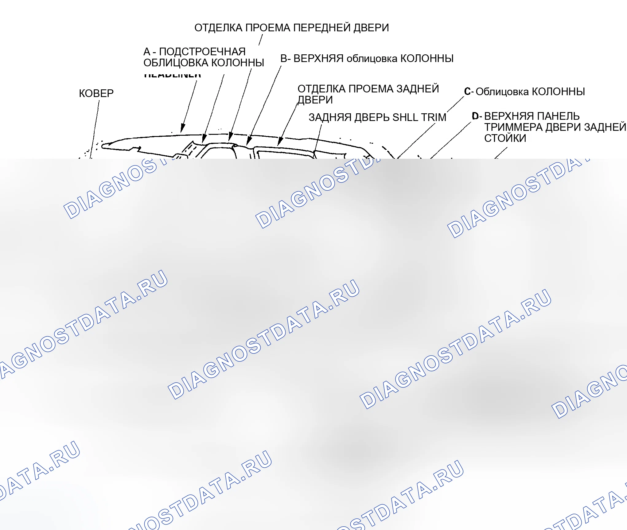 Рис. 1: Указатель расположения компонентов. Honda CR-V II