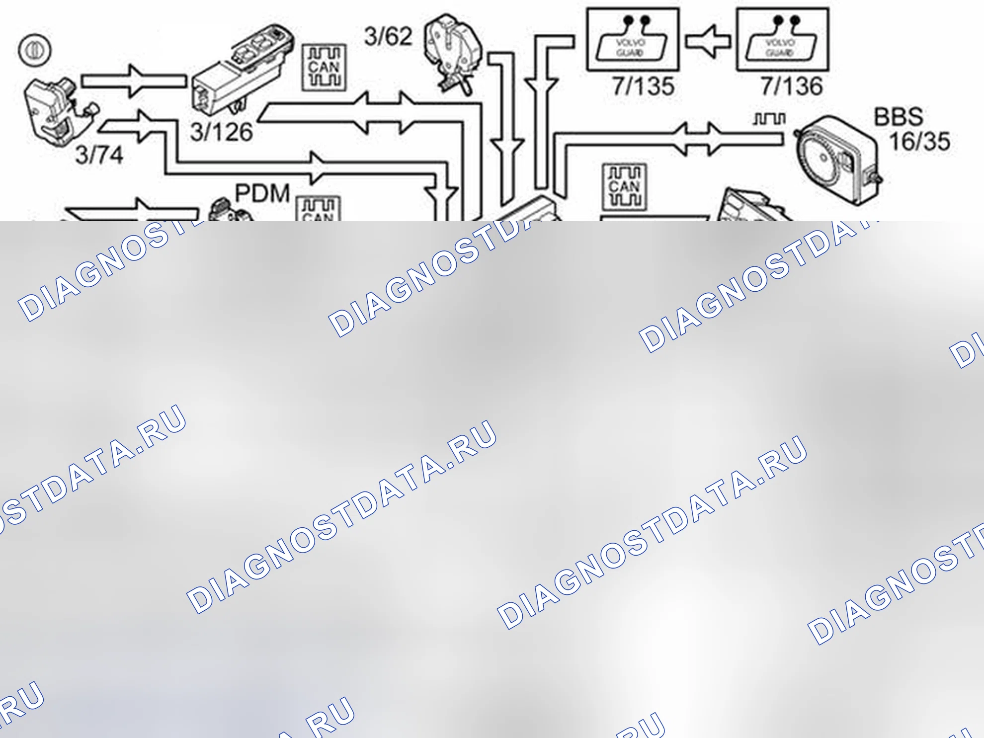 Рис. 111. Volvo XC90 I рестайлинг