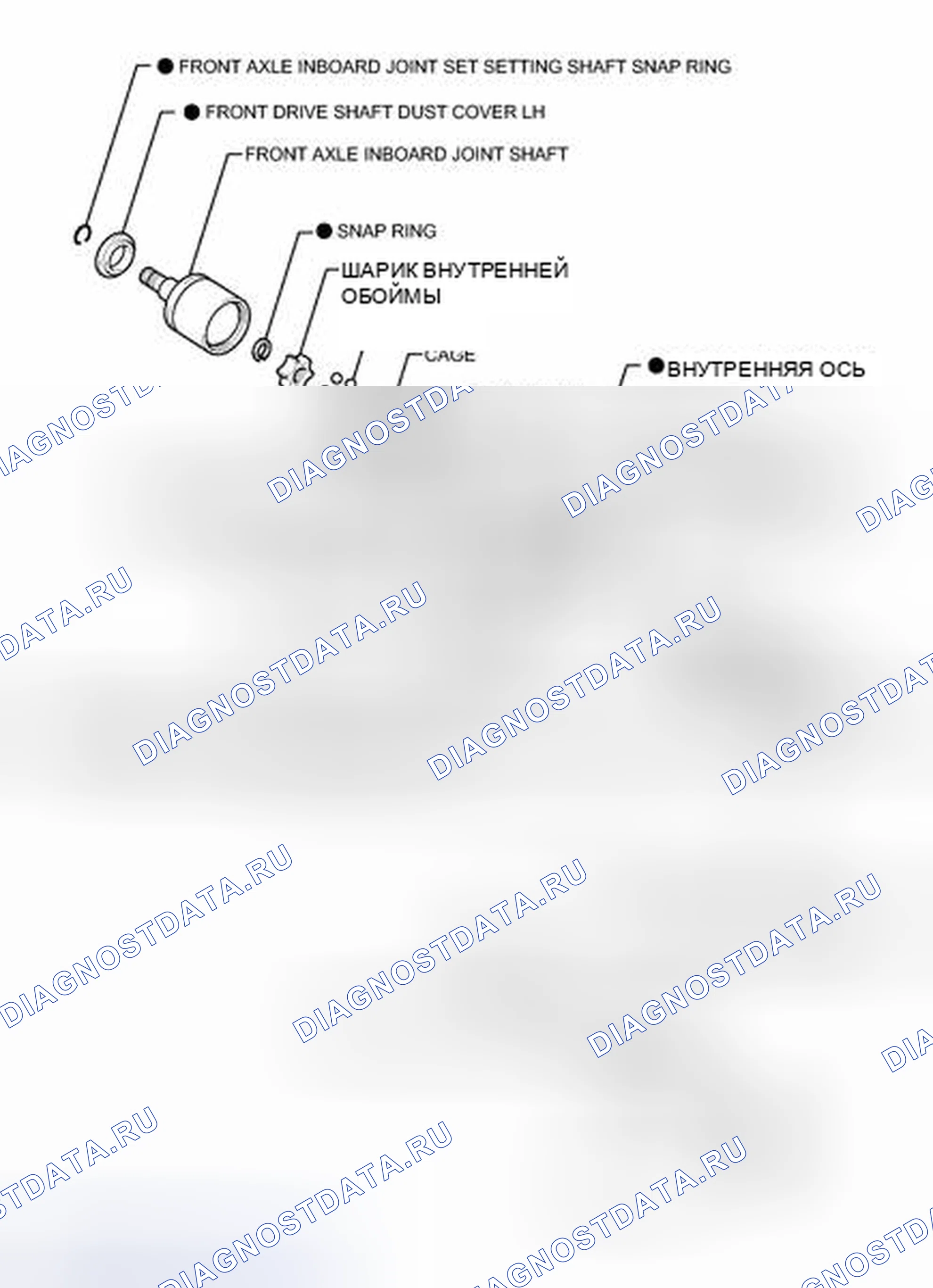 Рис. 8: ИЛЛЮСТРАЦИЯ. Haval Raptor I