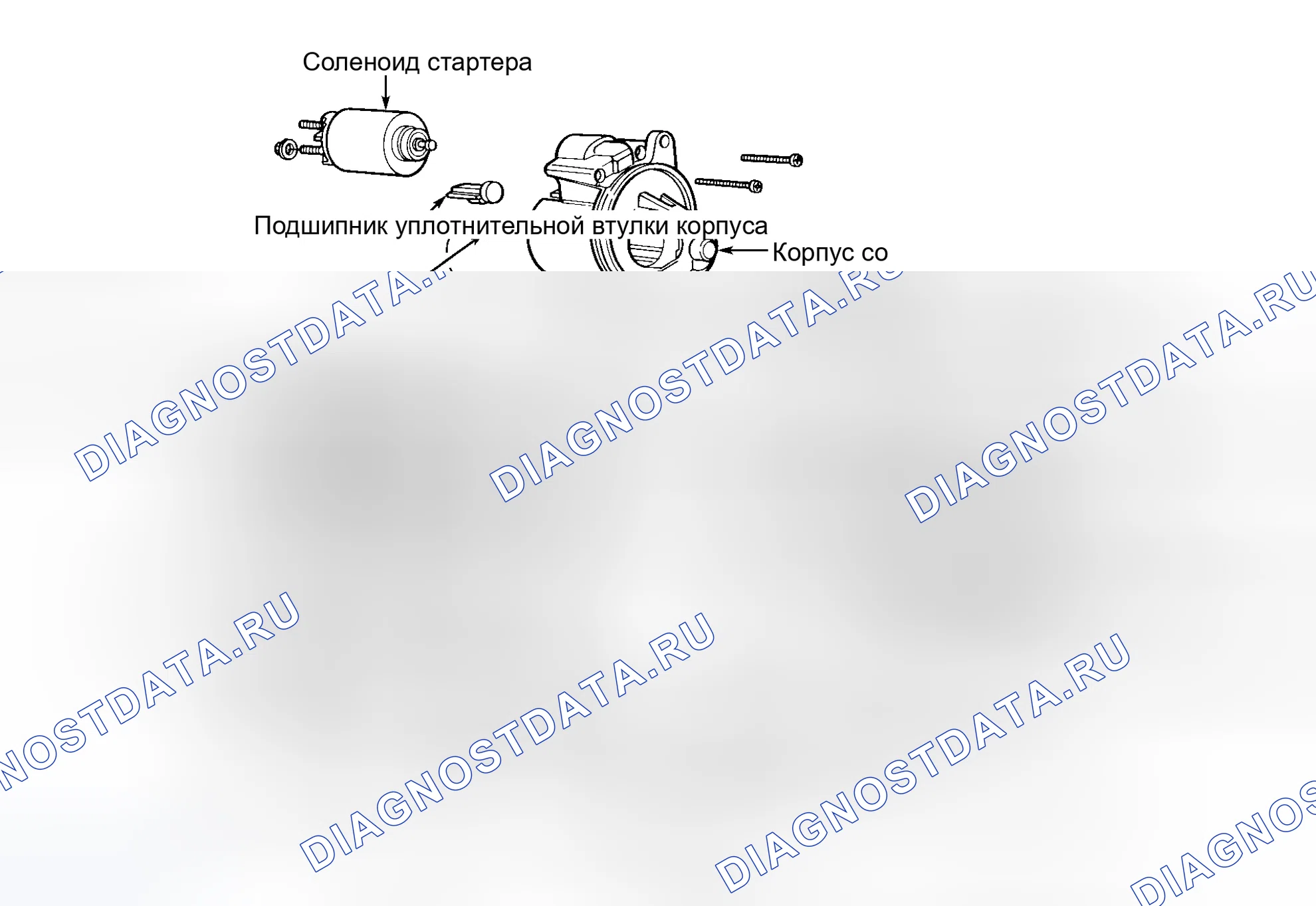 Рис. 5: КАПИТАЛЬНЫЙ РЕМОНТ стартера. Hyundai Lantra II