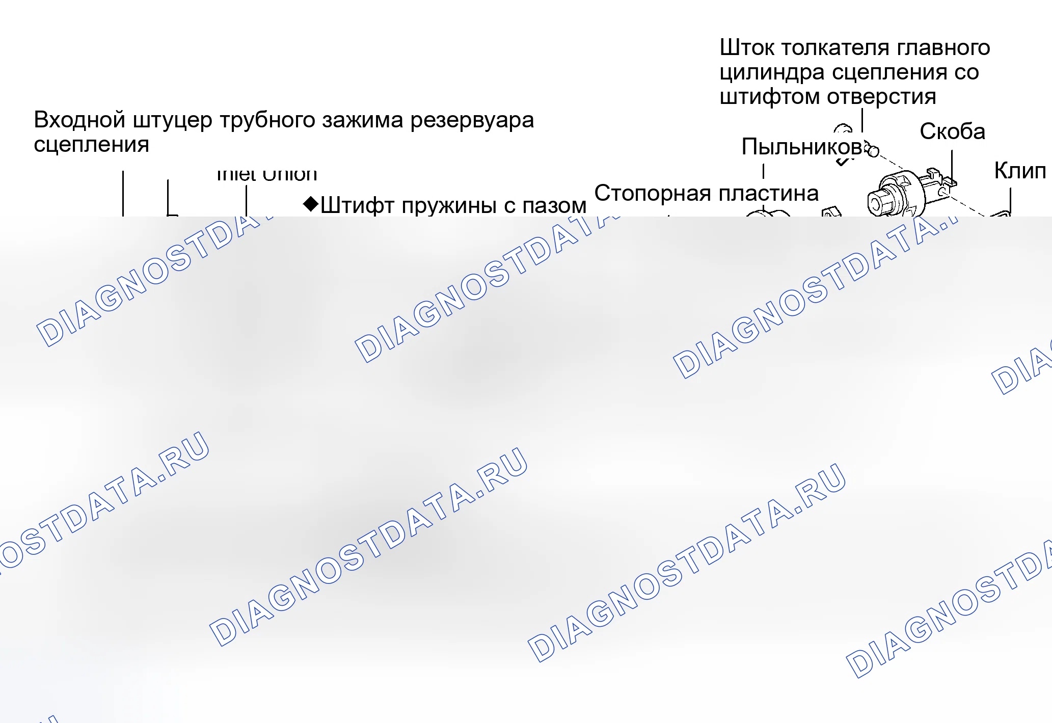 Рис. 24: КОМПОНЕНТЫ. Scion tC I