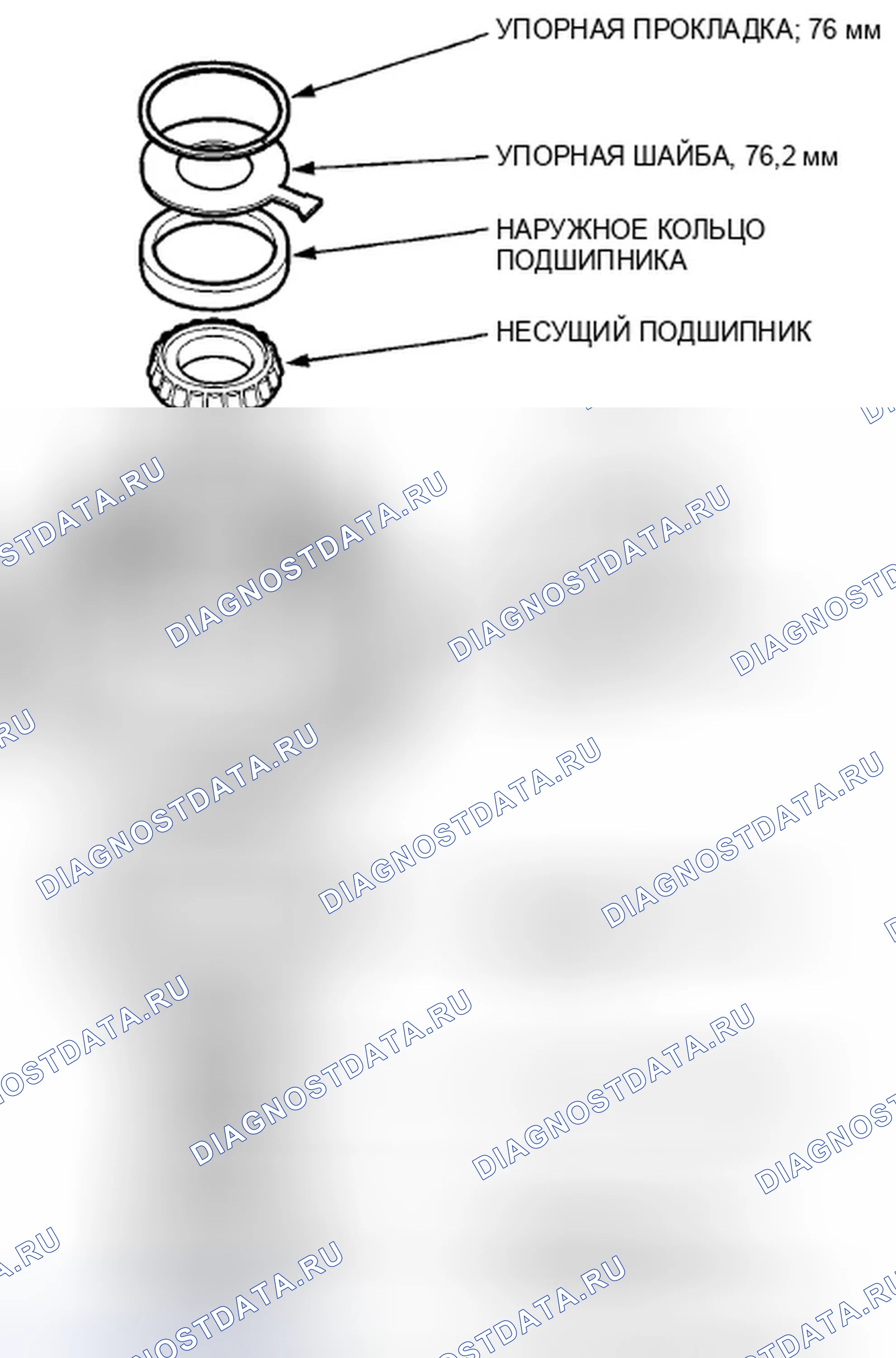 Рис. 686: Индекс расположения компонентов. Honda Crosstour I