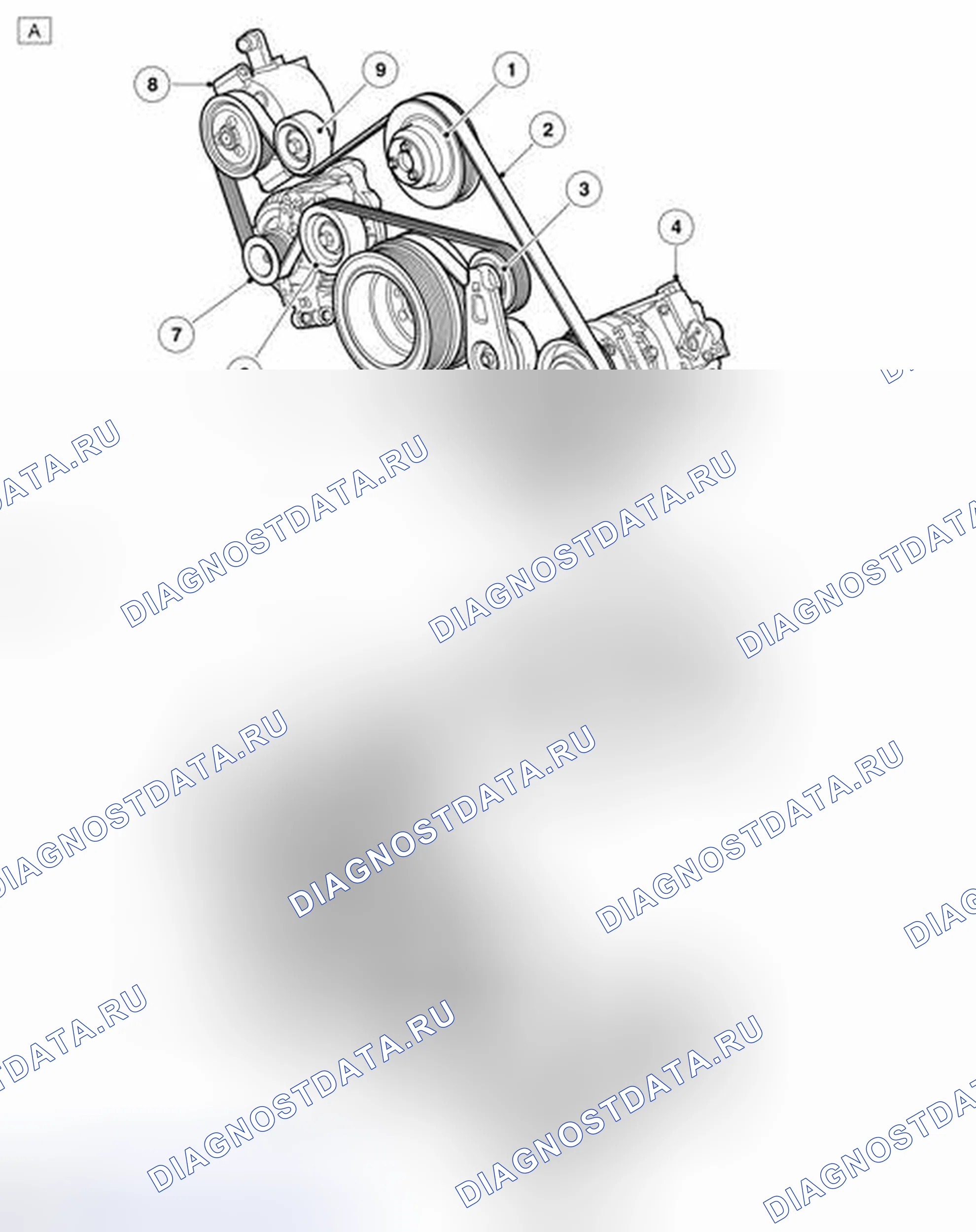 Рис. 1: ПРИВОД ВСПОМОГАТЕЛЬНЫХ УСТРОЙСТВ. Land Rover Range Rover L322